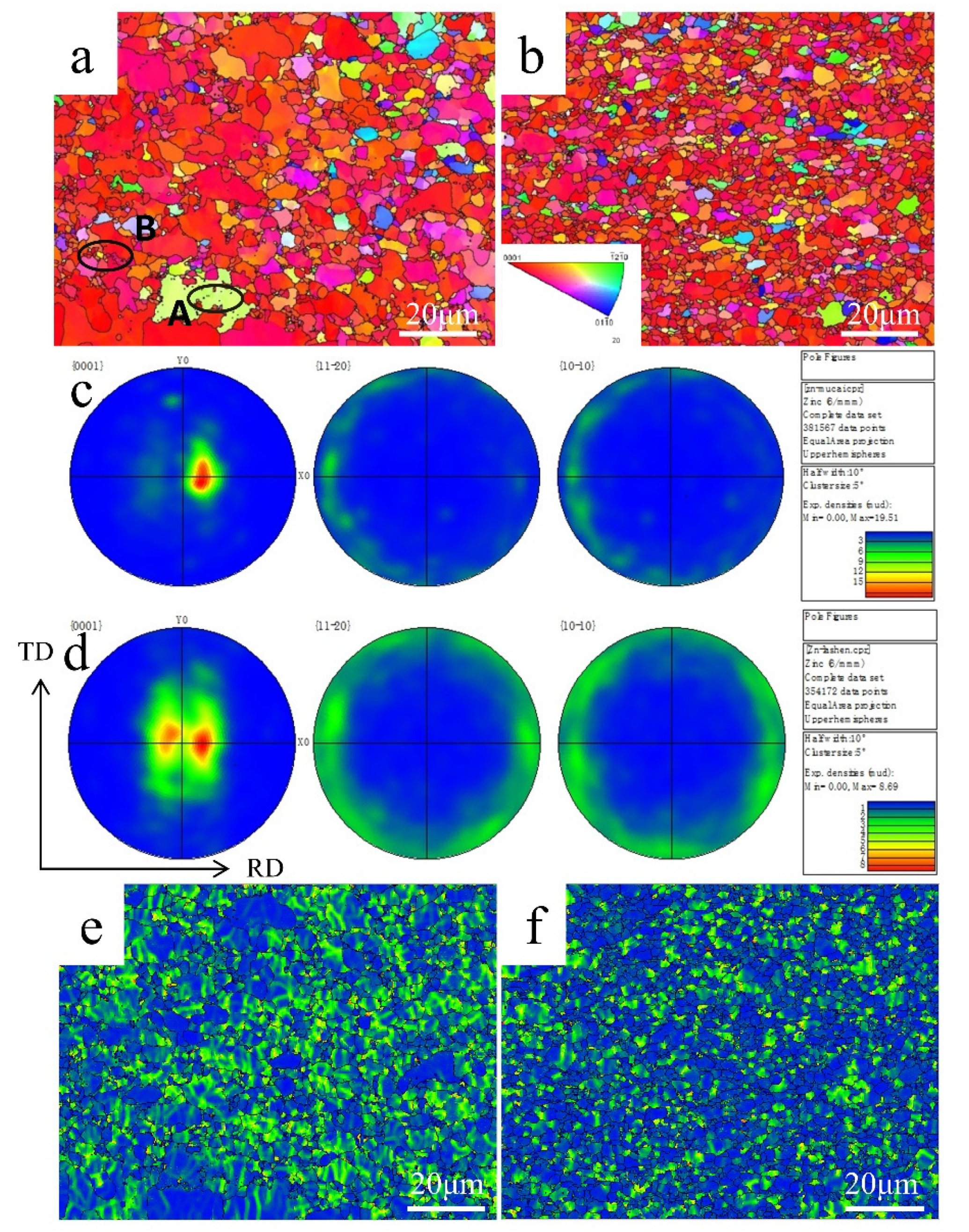 Crystals 12 01110 g007