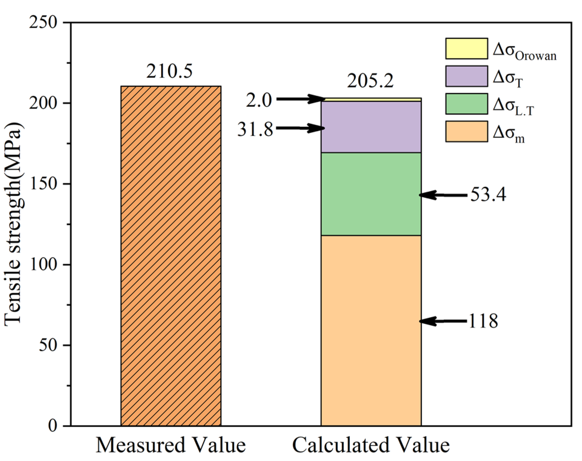 Crystals 12 01110 g008