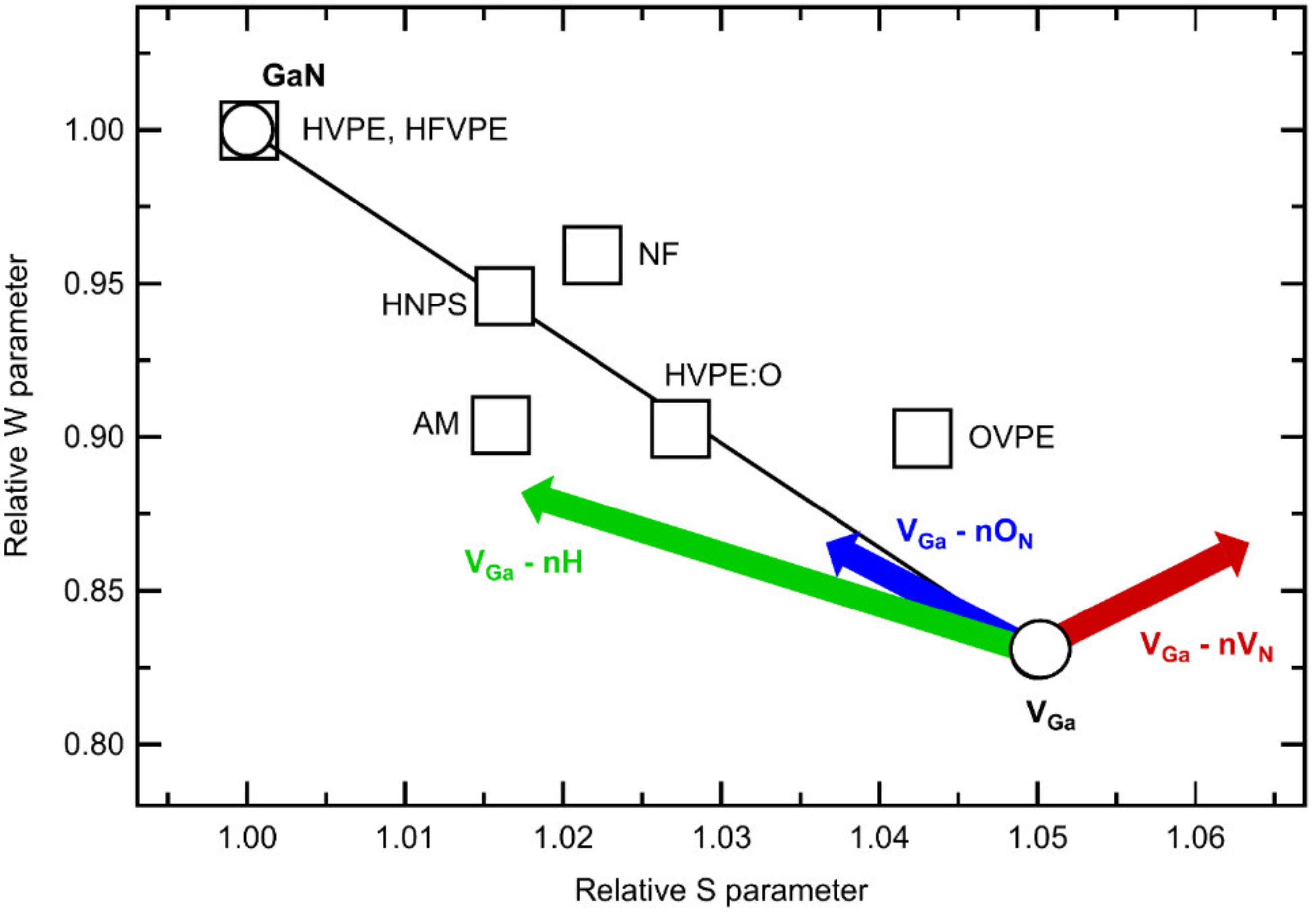 Crystals 12 01112 g004