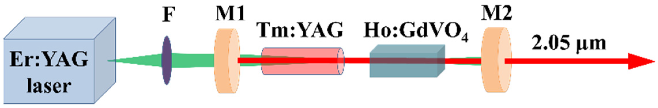 Crystals 12 01113 g002