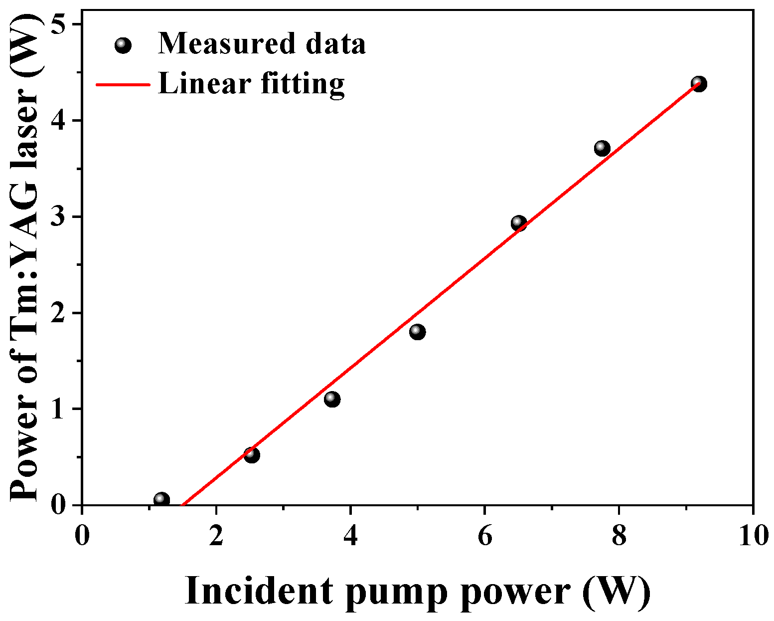 Crystals 12 01113 g003