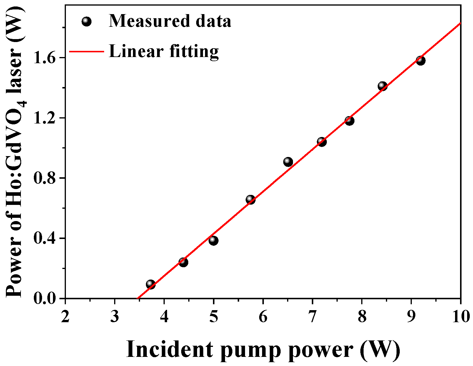 Crystals 12 01113 g005