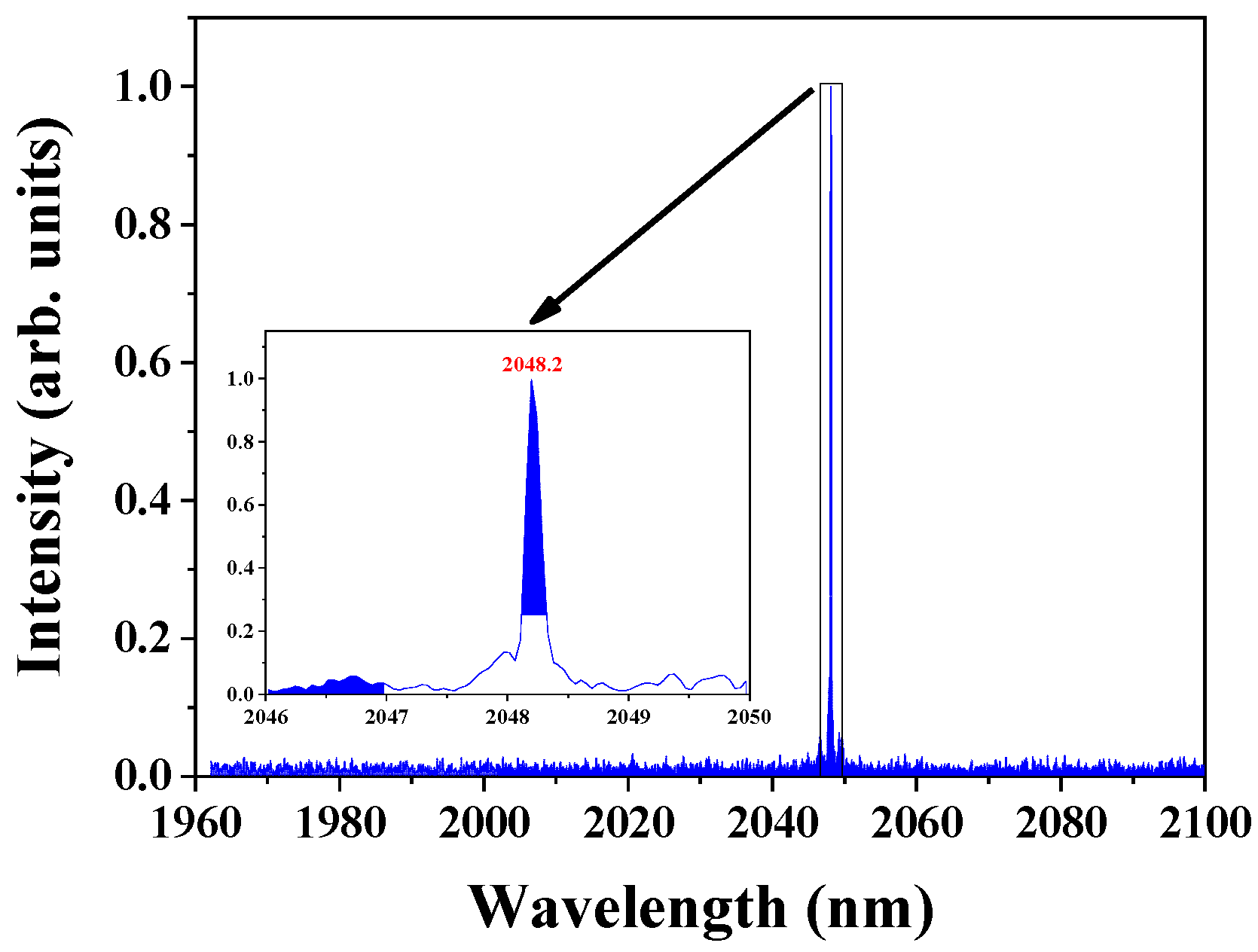 Crystals 12 01113 g006