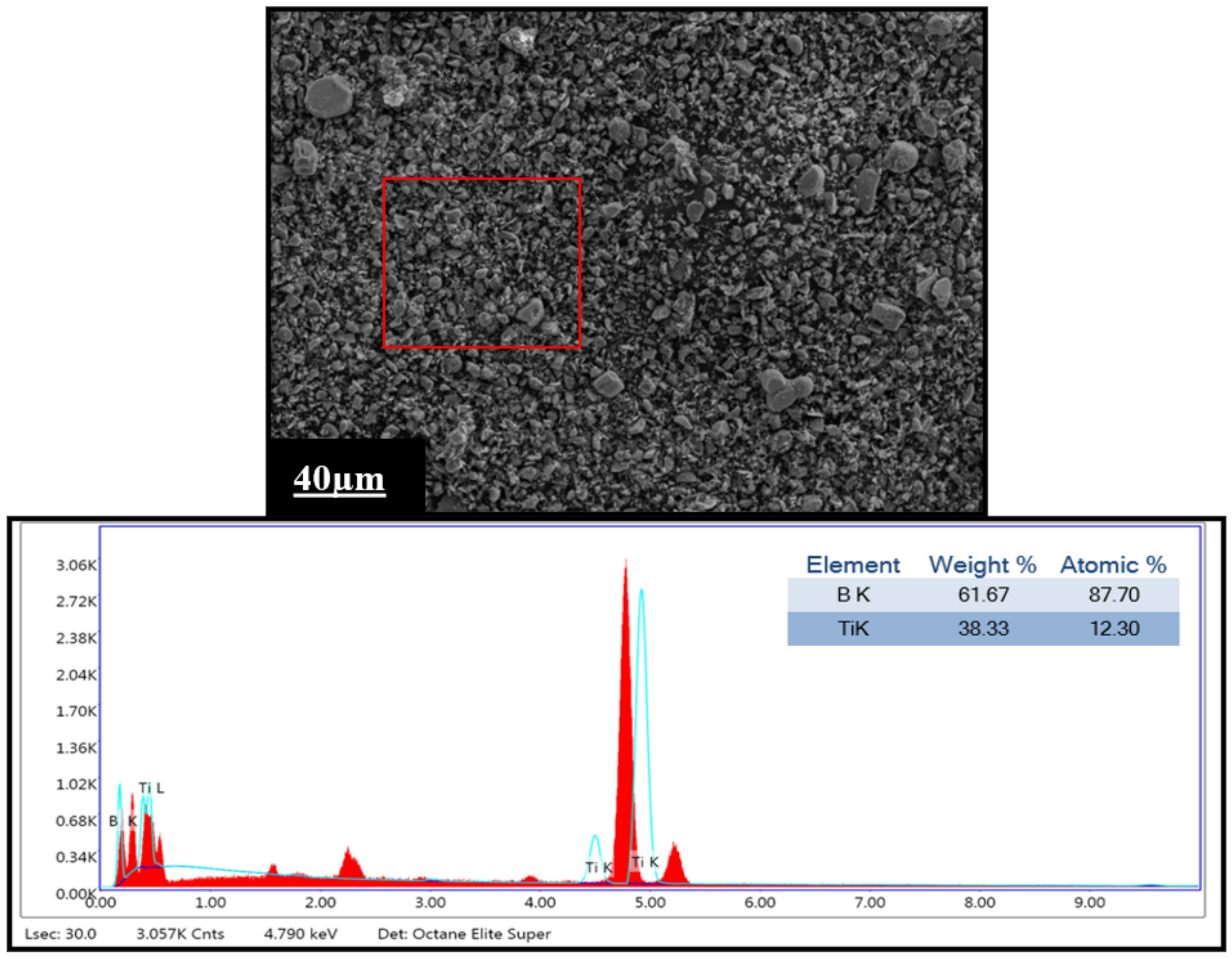 Crystals 12 01114 g002