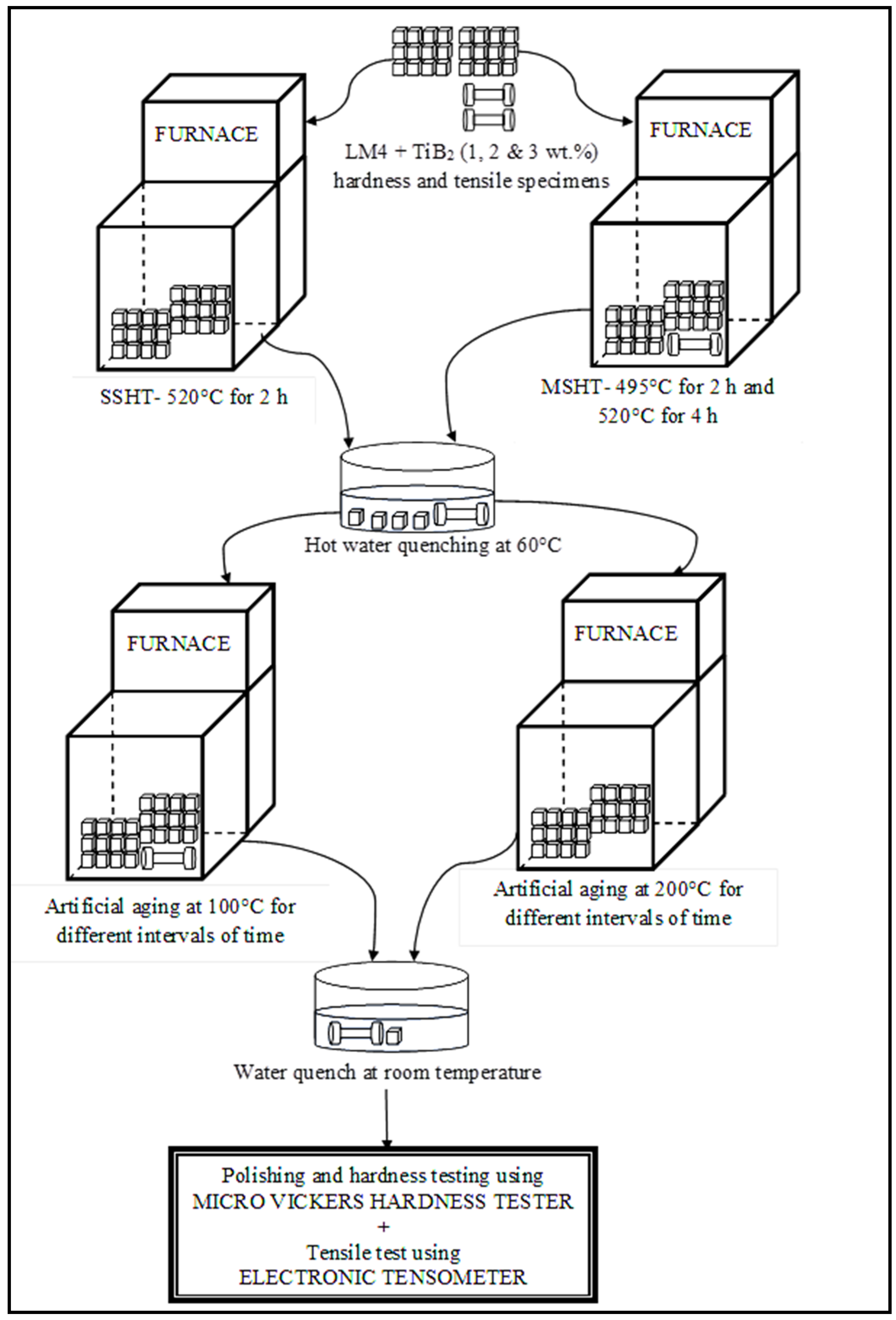 Crystals 12 01114 g006