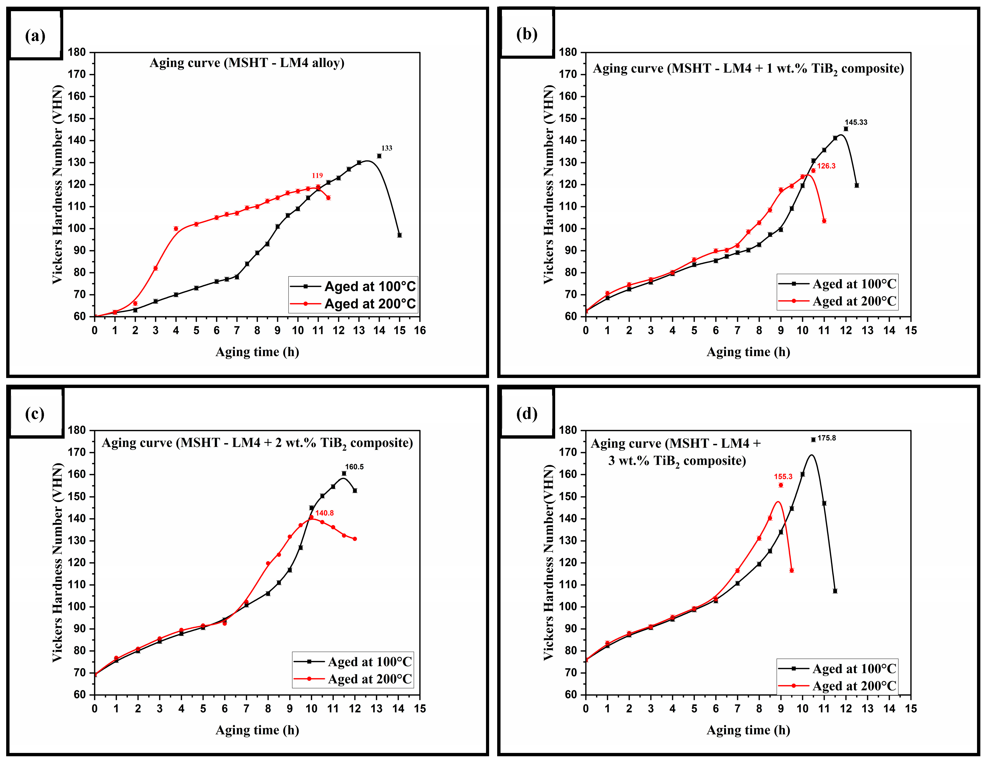 Crystals 12 01114 g012