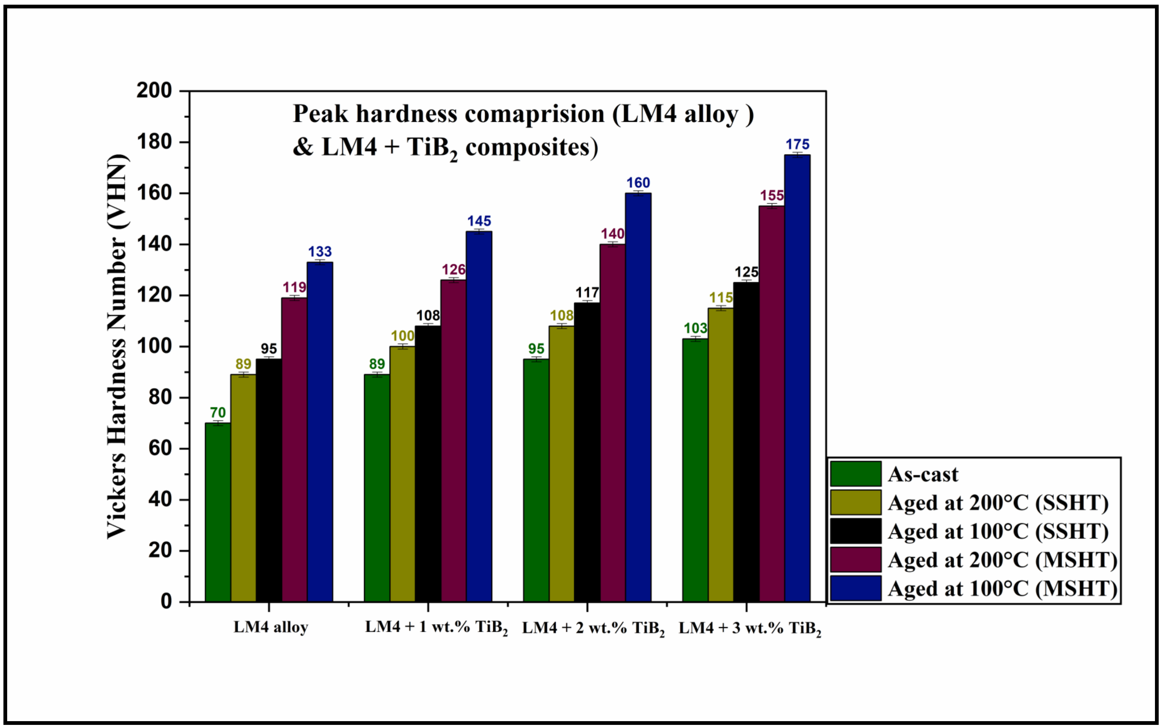 Crystals 12 01114 g014