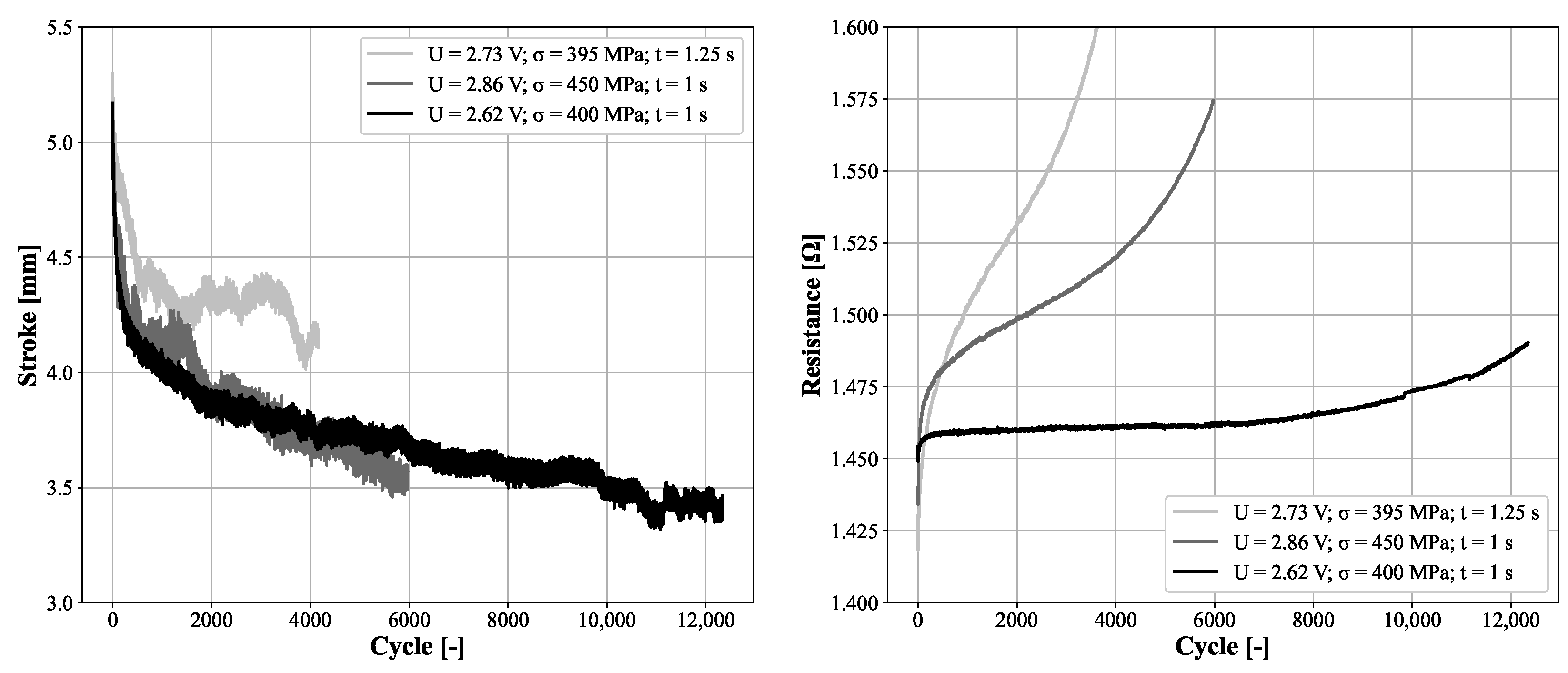 Crystals 12 01121 g001