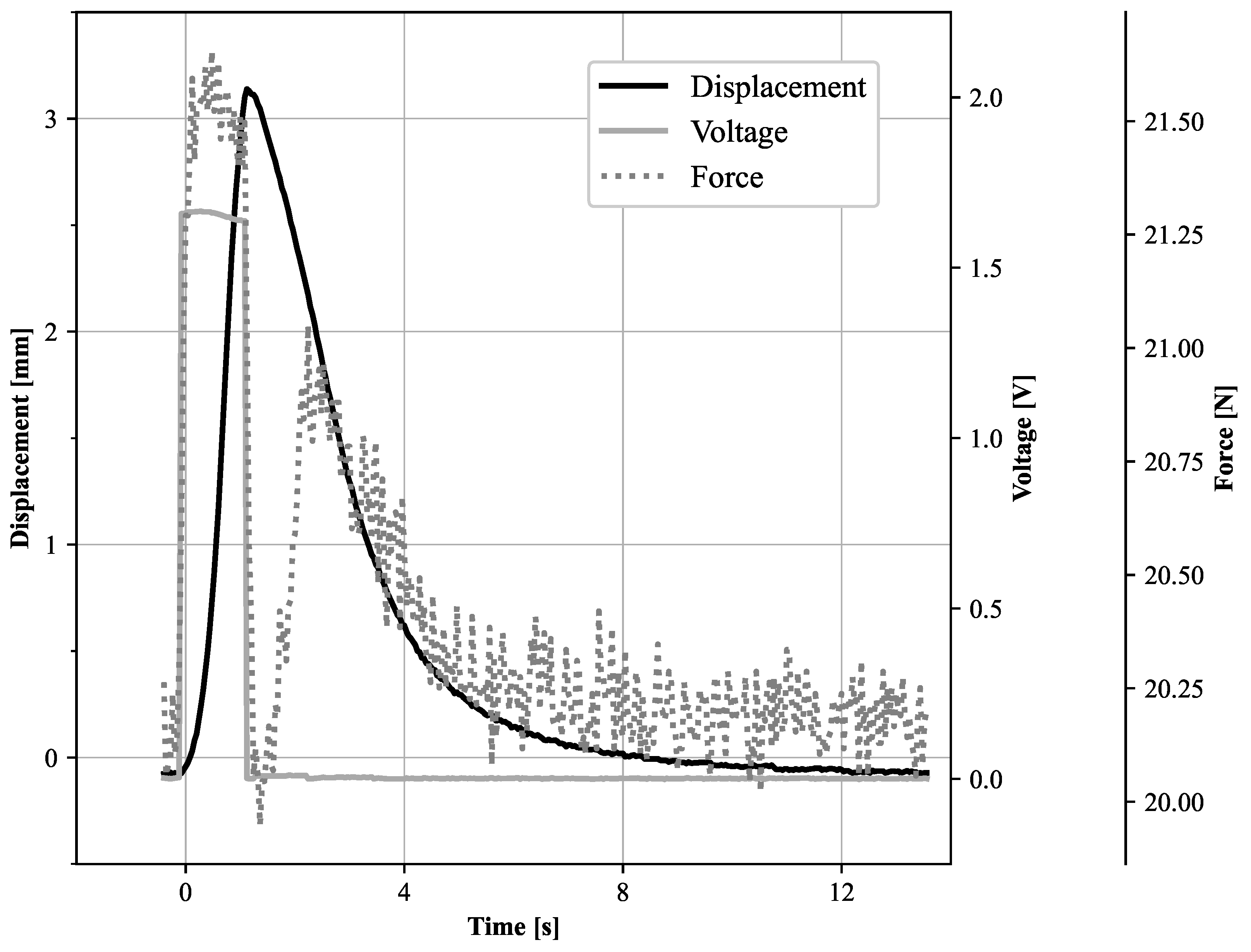 Crystals 12 01121 g006