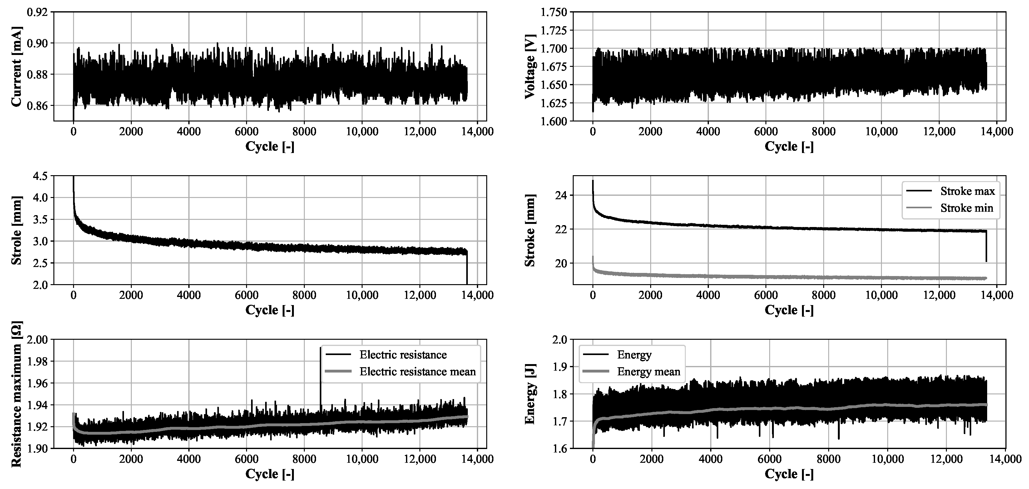 Crystals 12 01121 g010