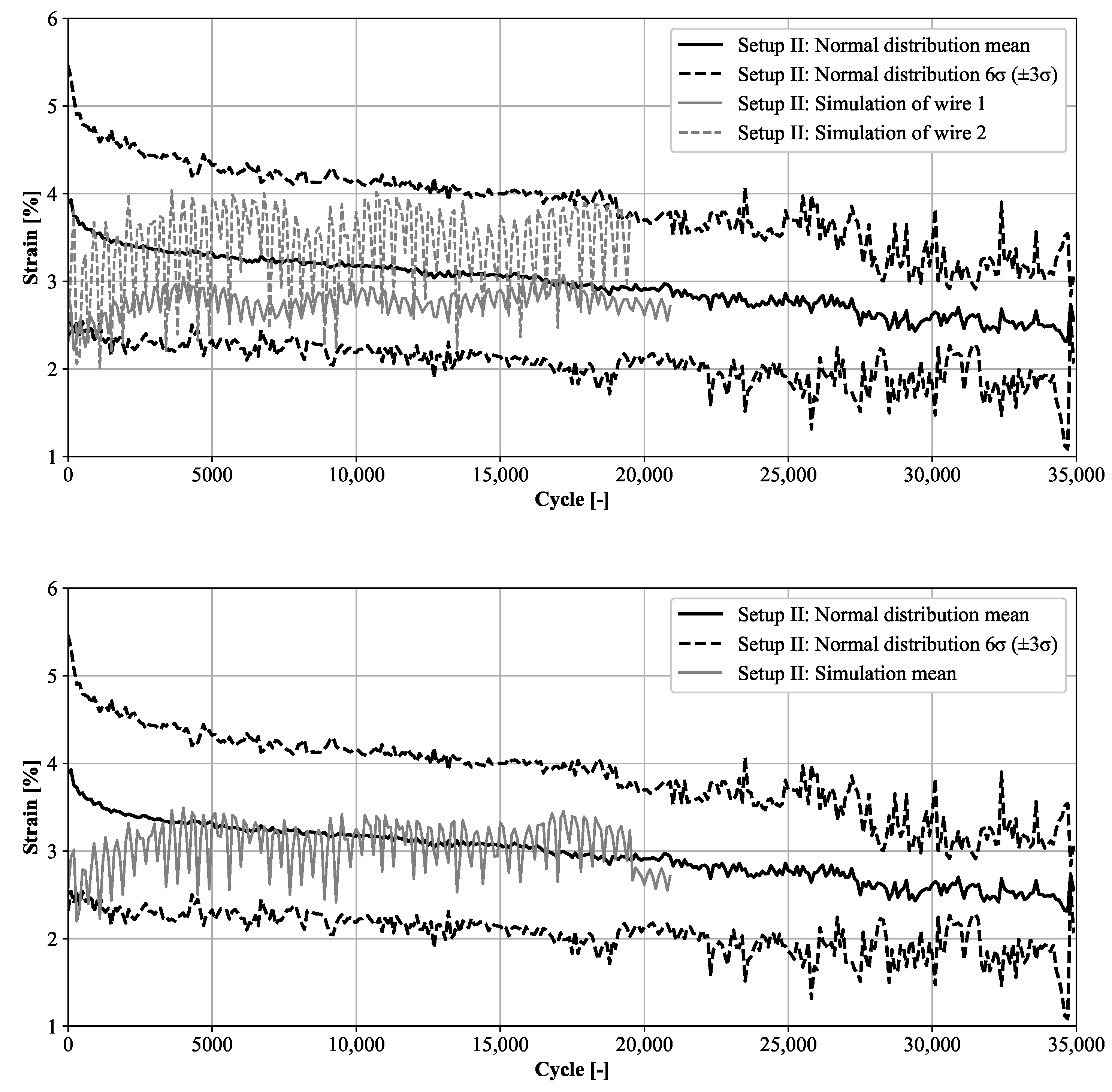 Crystals 12 01121 g015