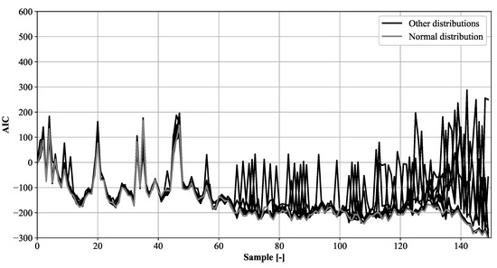 Crystals 12 01121 g0a1a 550