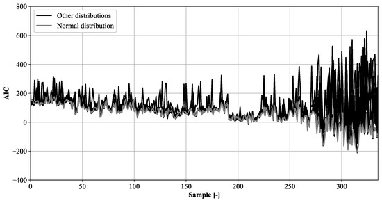 Crystals 12 01121 g0a1b 550