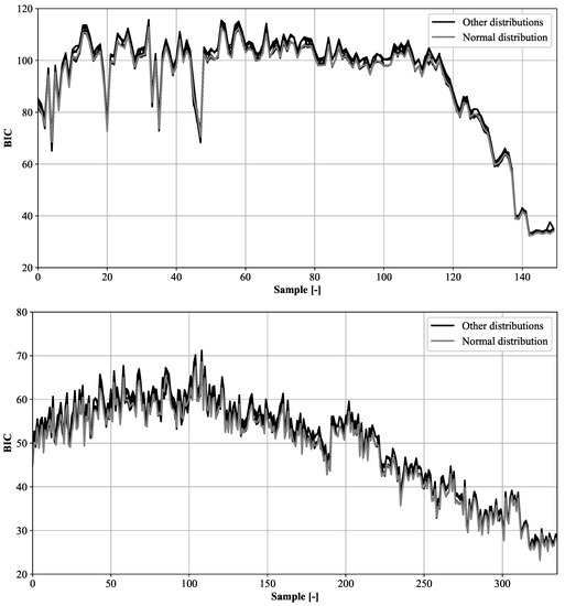 Crystals 12 01121 g0a2 550