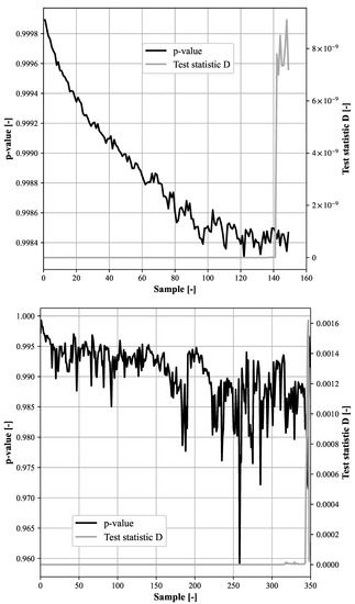 Crystals 12 01121 g0a3 550