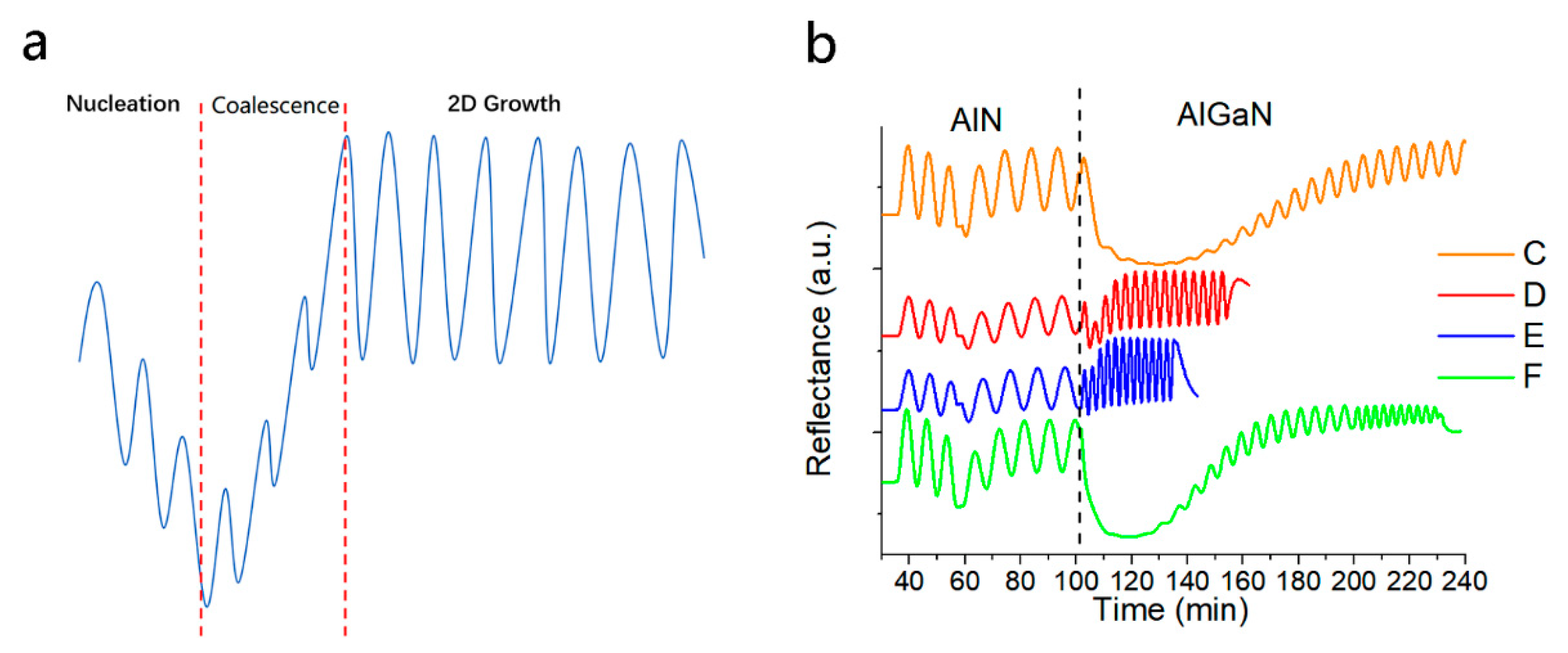 Crystals 12 01131 g004