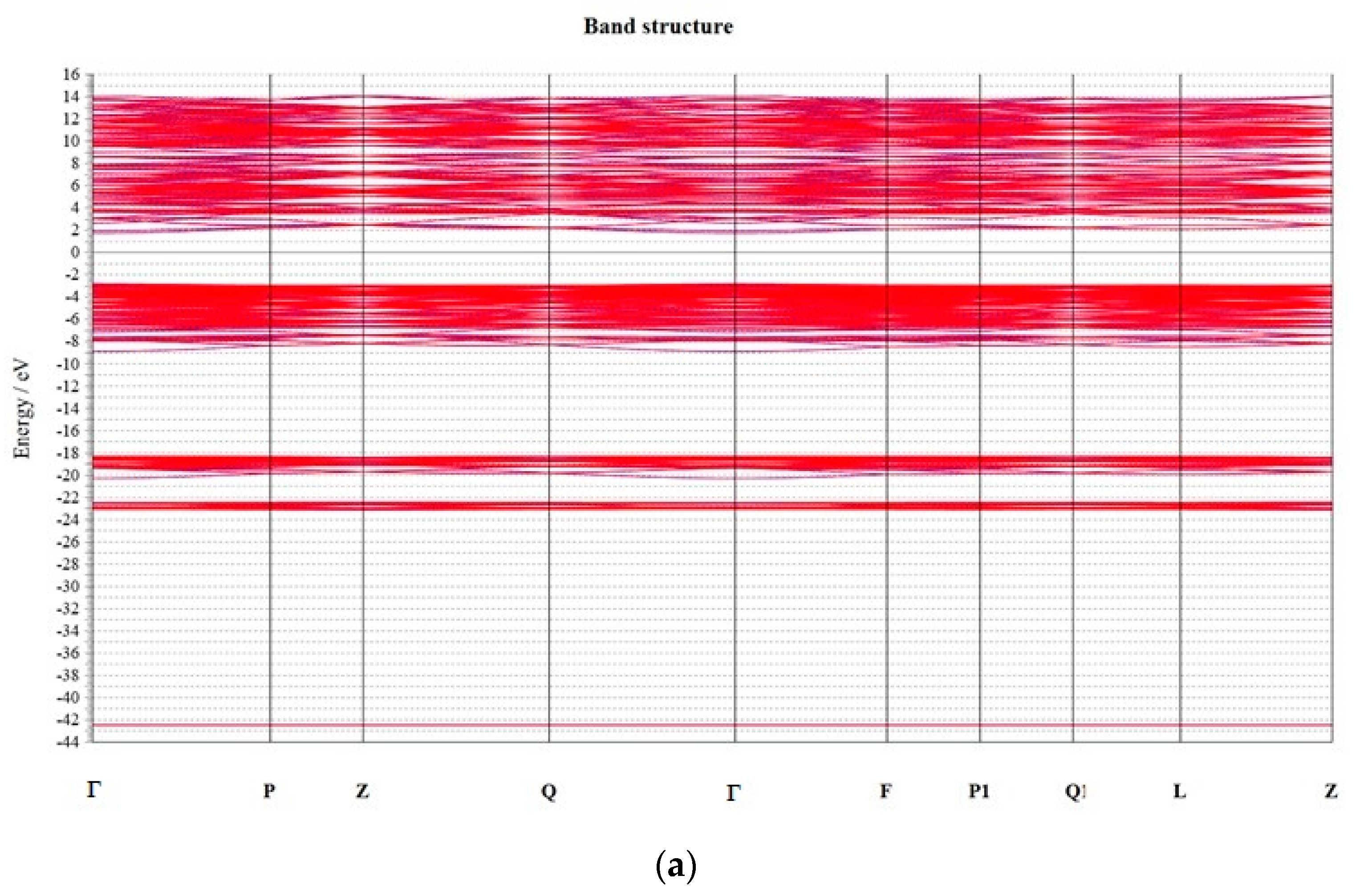 Crystals 12 01132 g002a