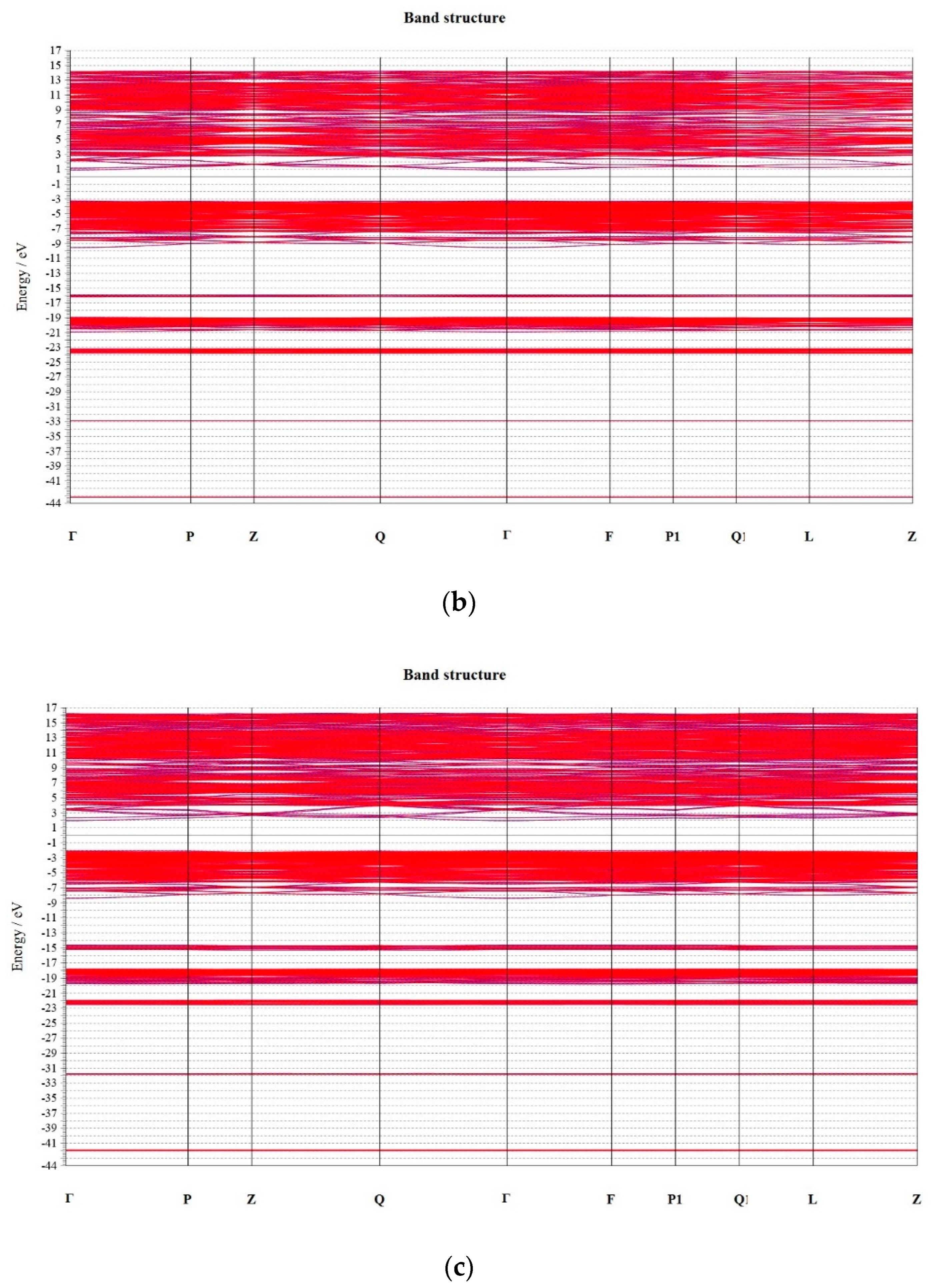 Crystals 12 01132 g002b