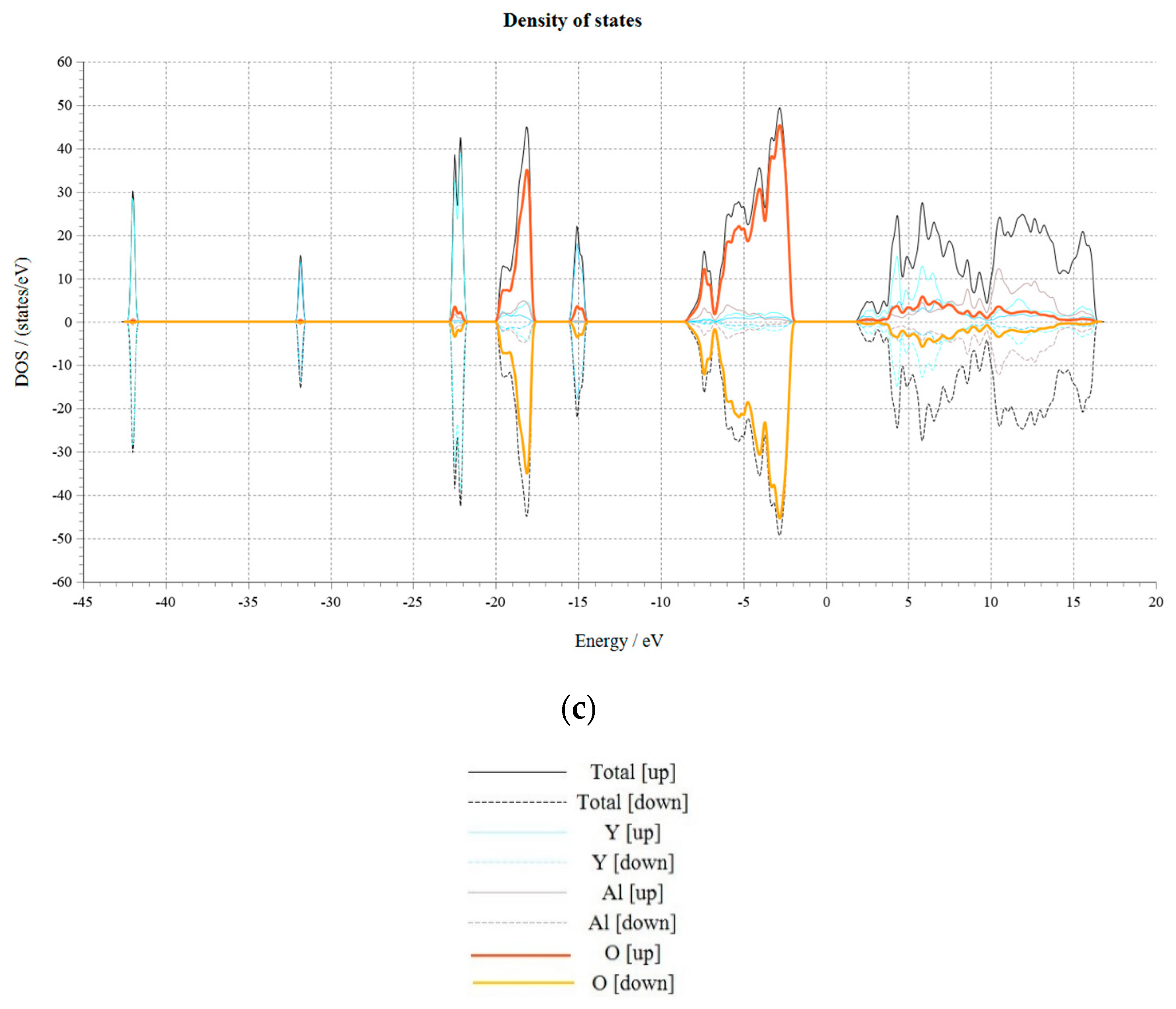 Crystals 12 01132 g003b