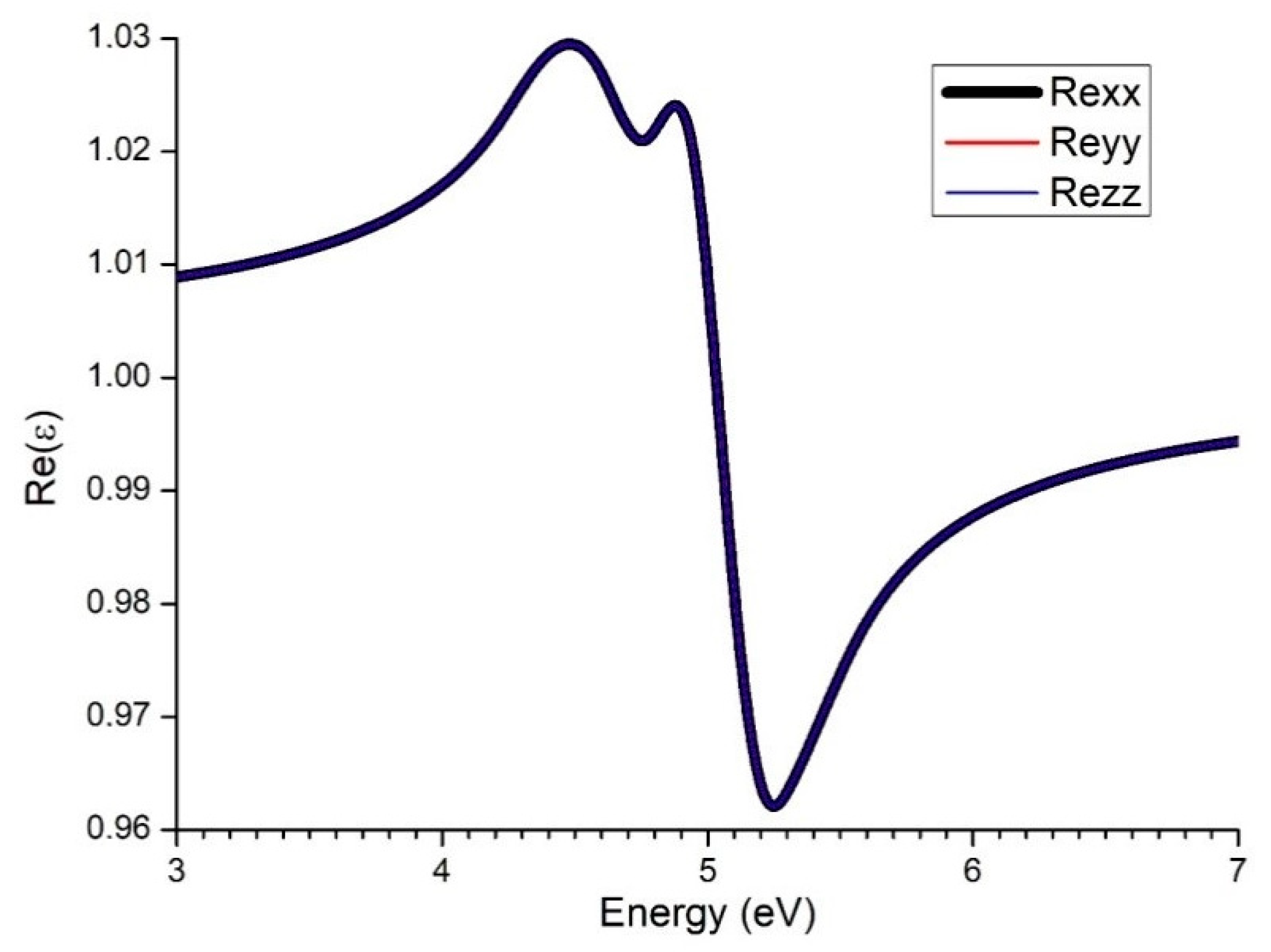Crystals 12 01132 g005
