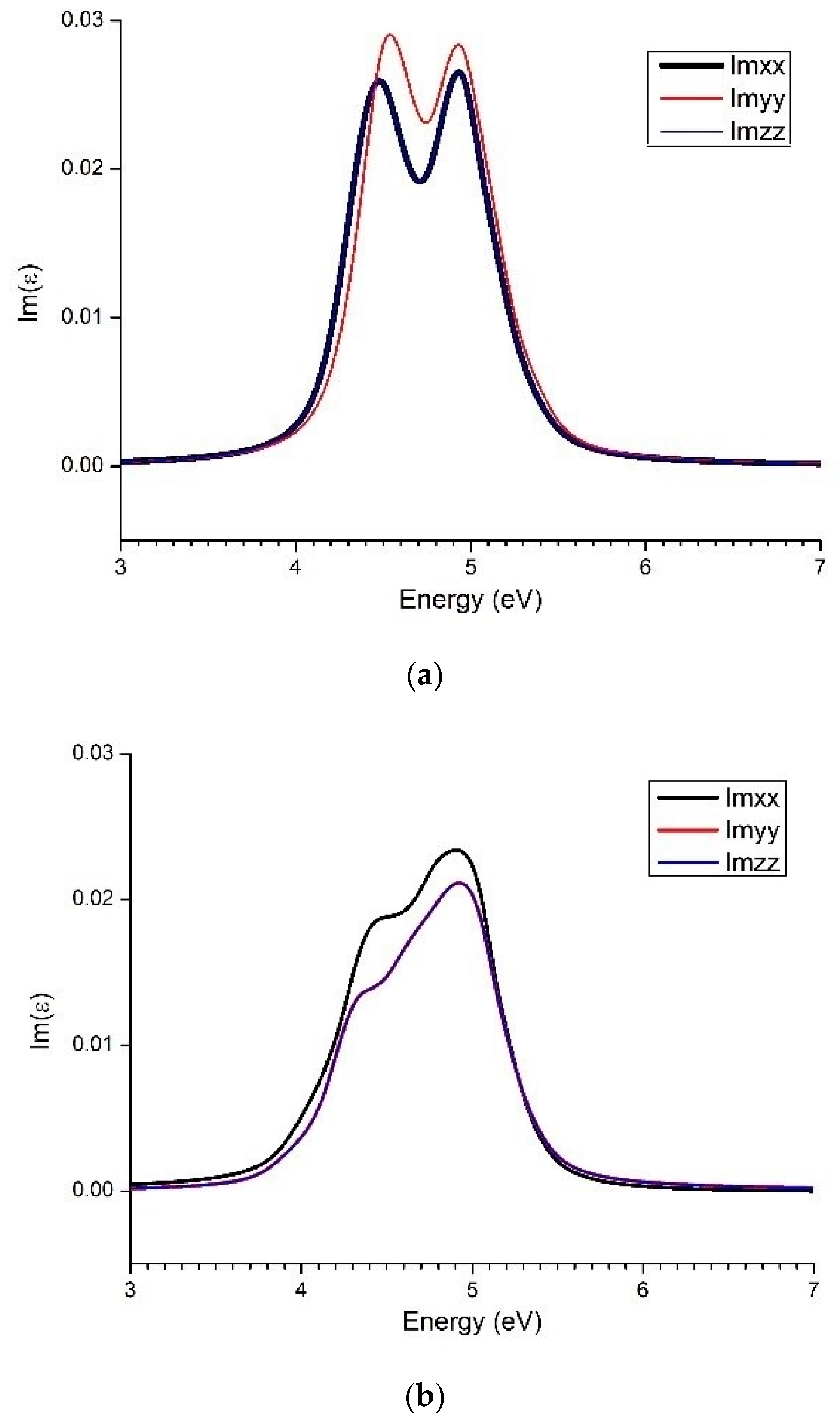 Crystals 12 01132 g006