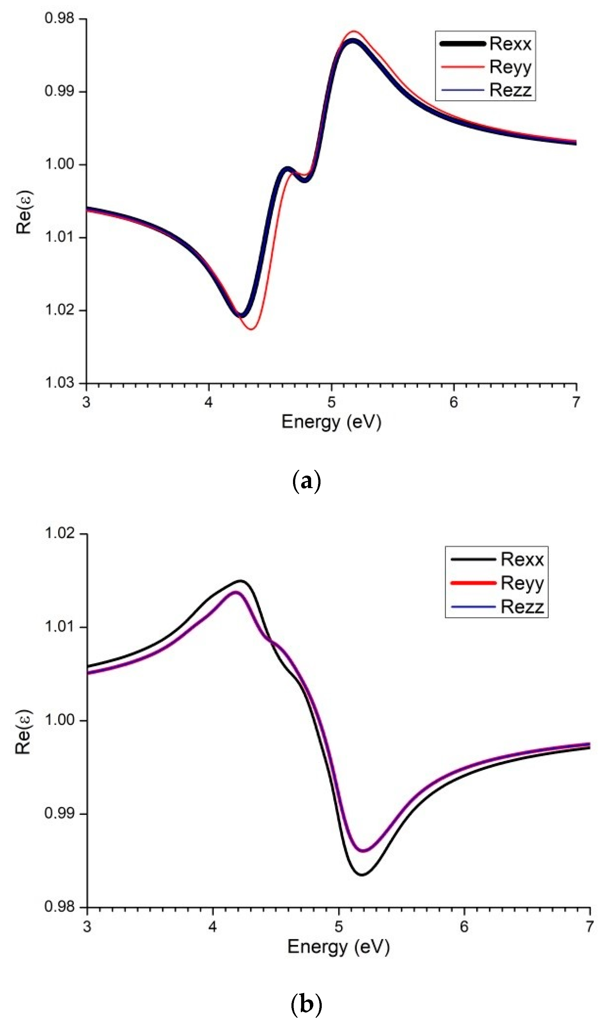 Crystals 12 01132 g007