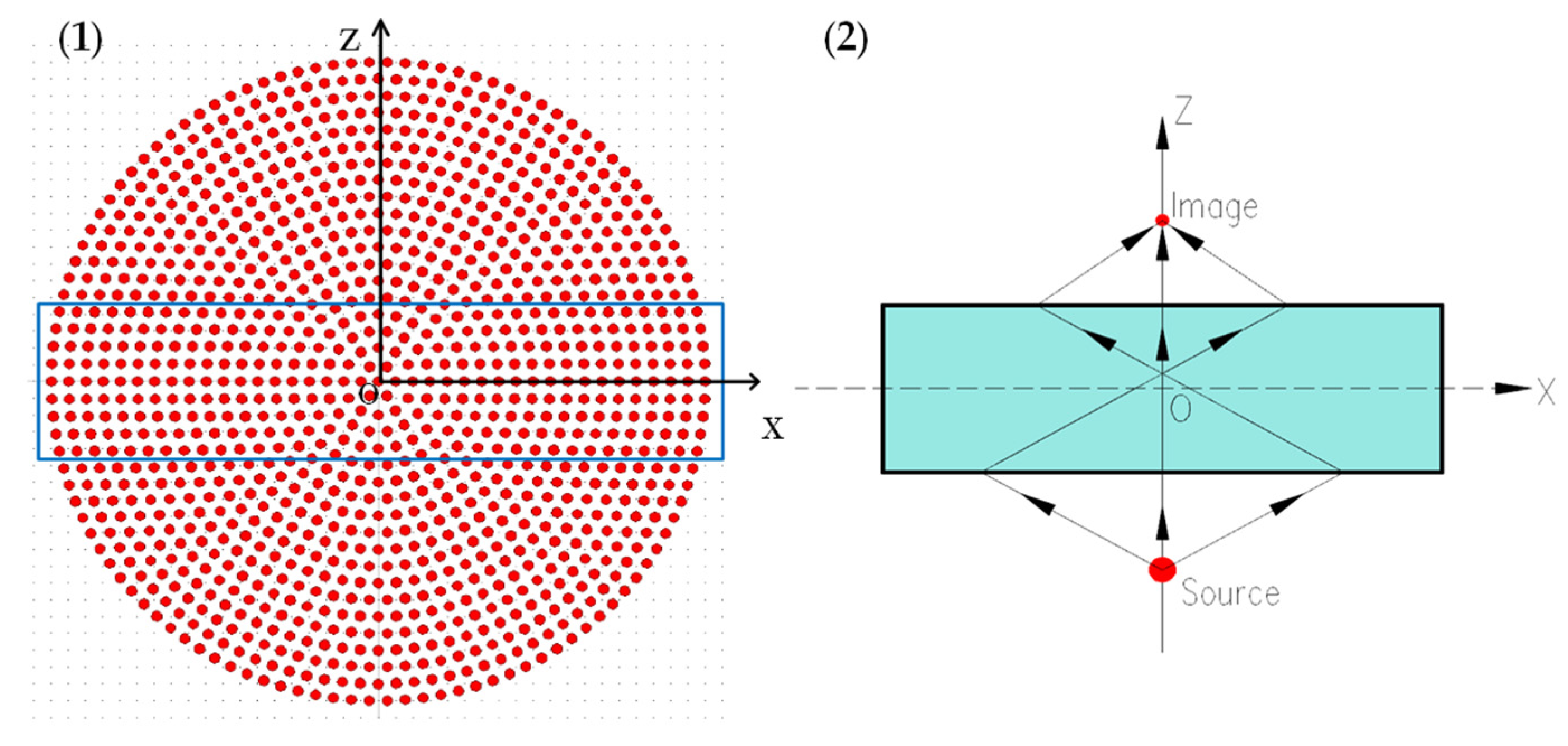 Crystals 12 01134 g001