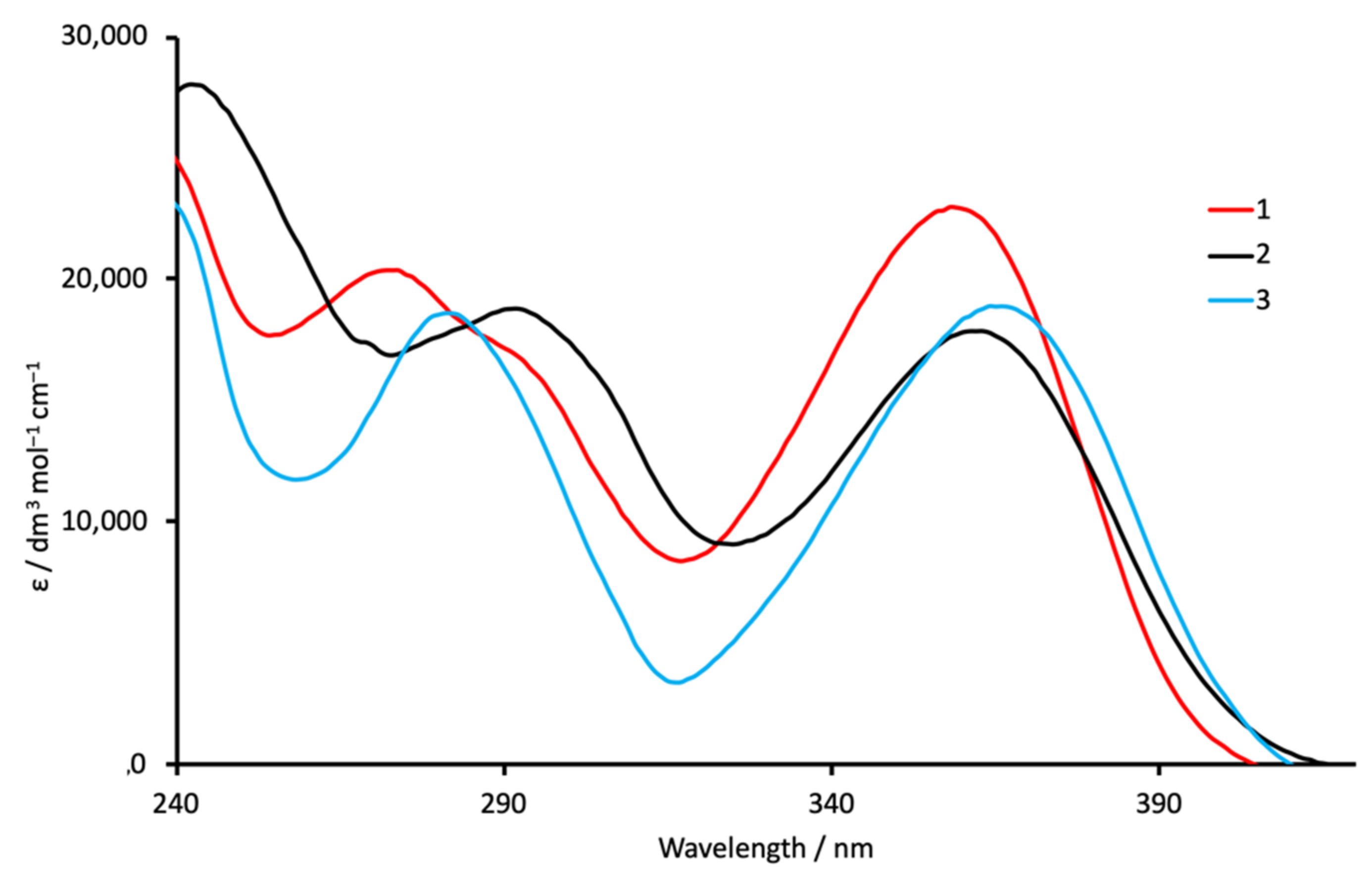 Crystals 12 01136 g002