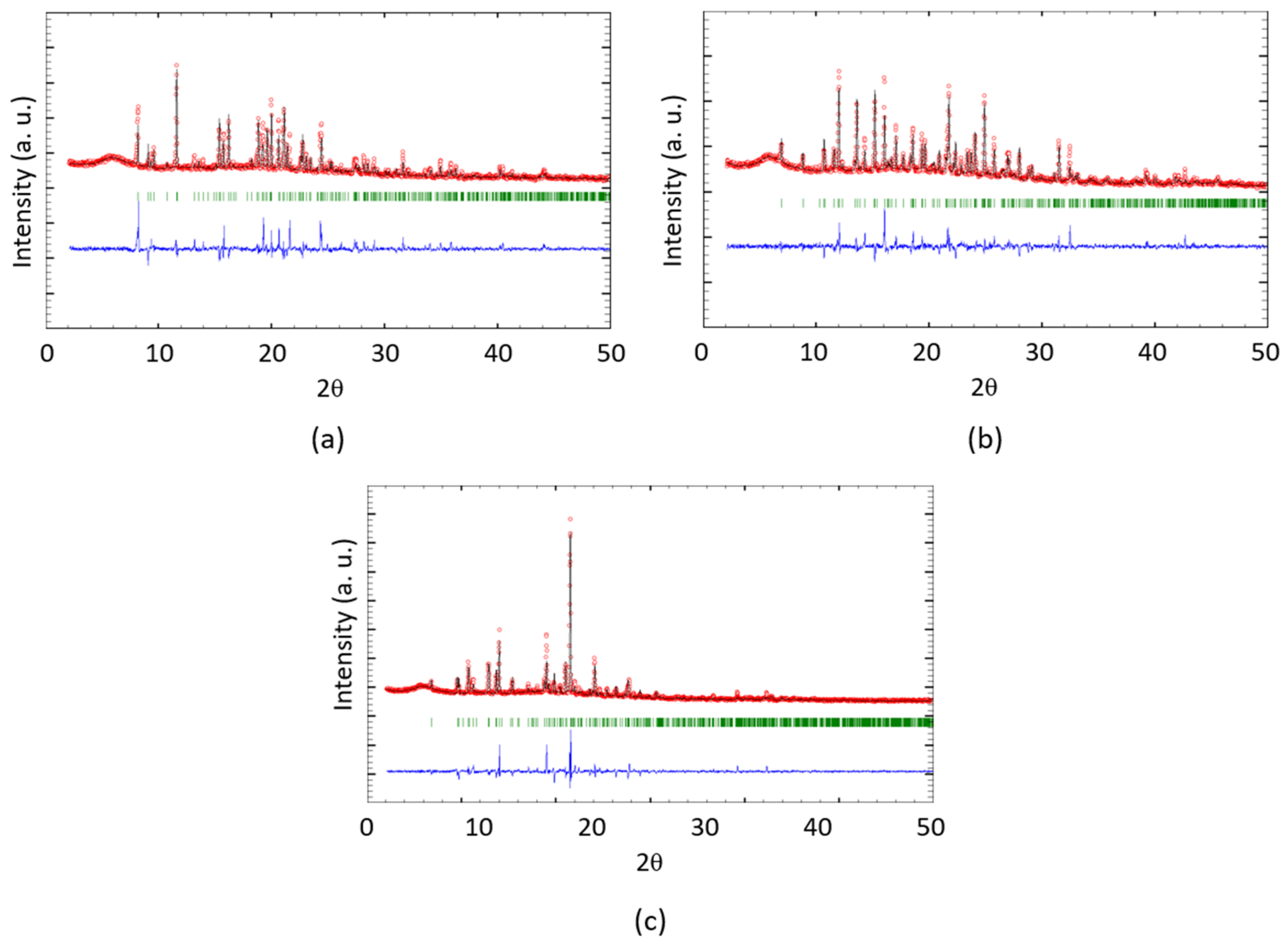 Crystals 12 01136 g008