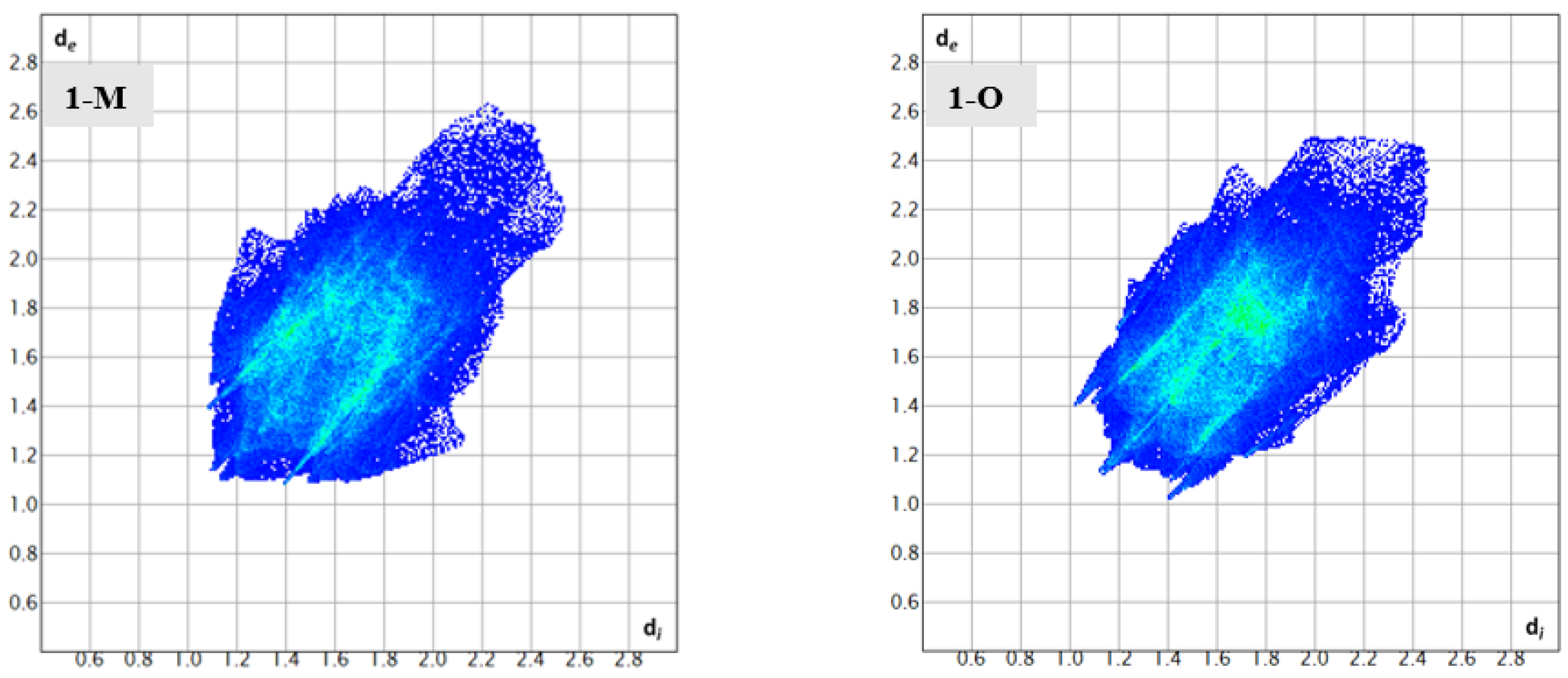 Crystals 12 01143 g004