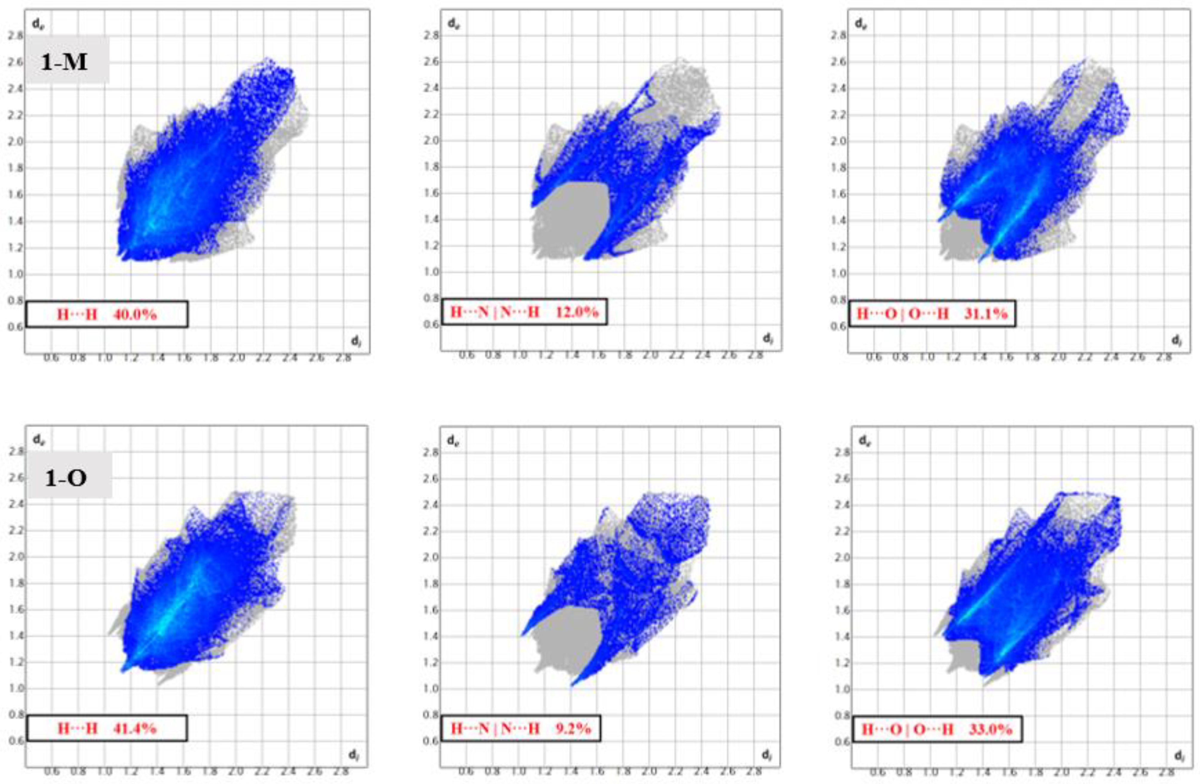 Crystals 12 01143 g007