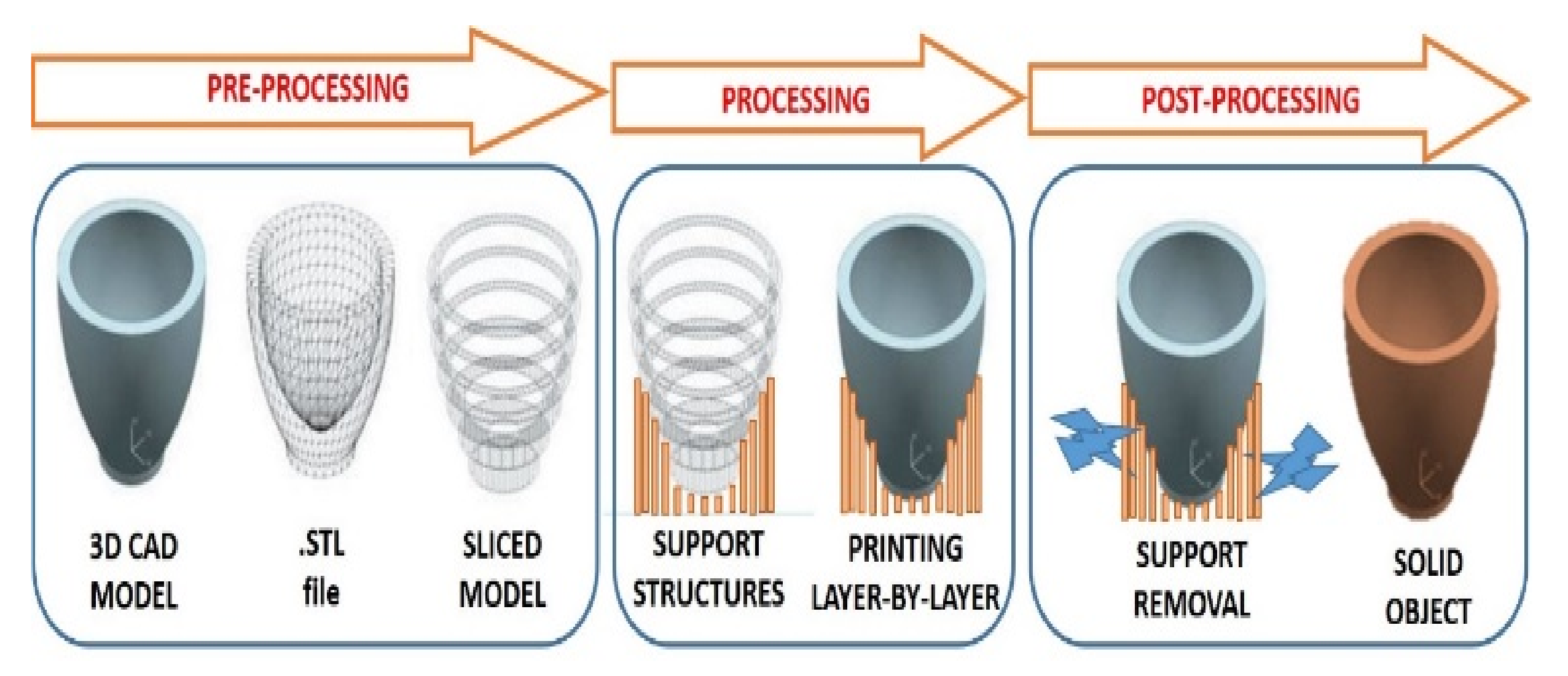 Crystals 12 01148 g002