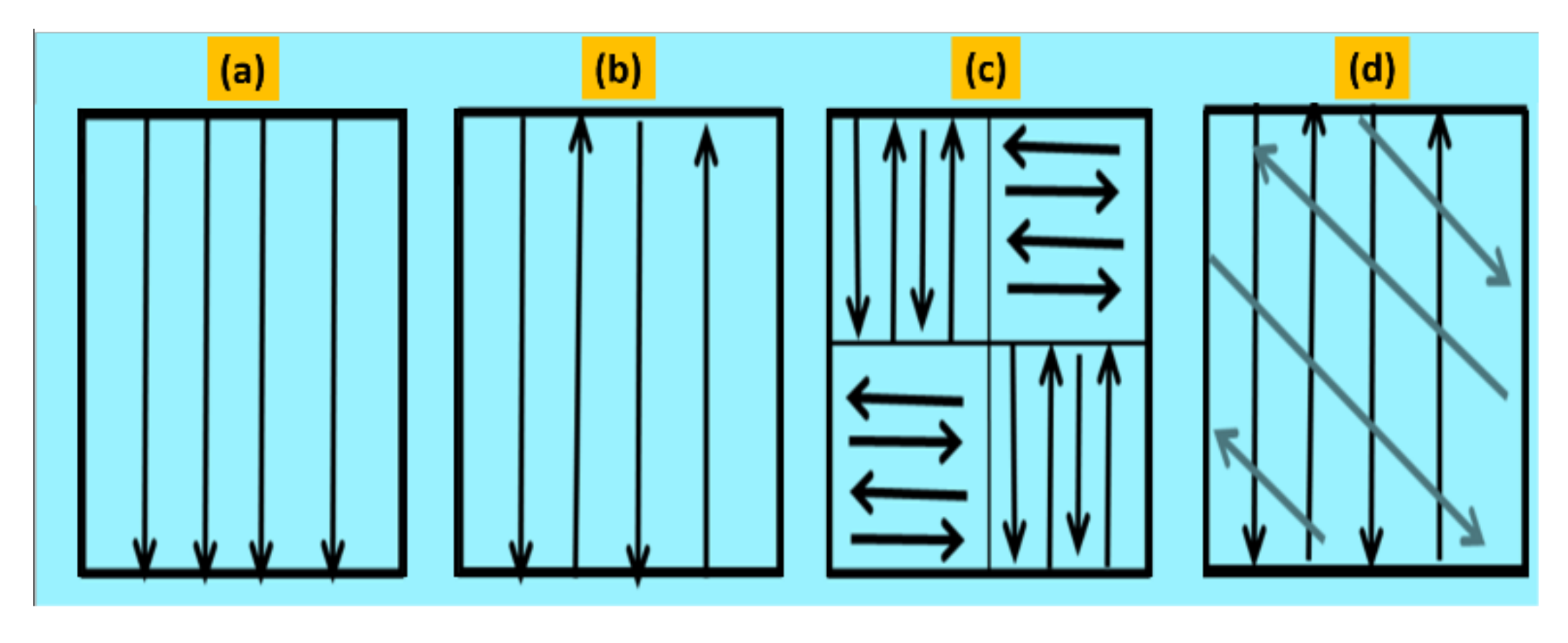 Crystals 12 01148 g008