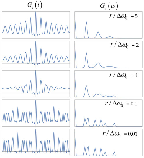 Crystals 12 01152 g0a2 550