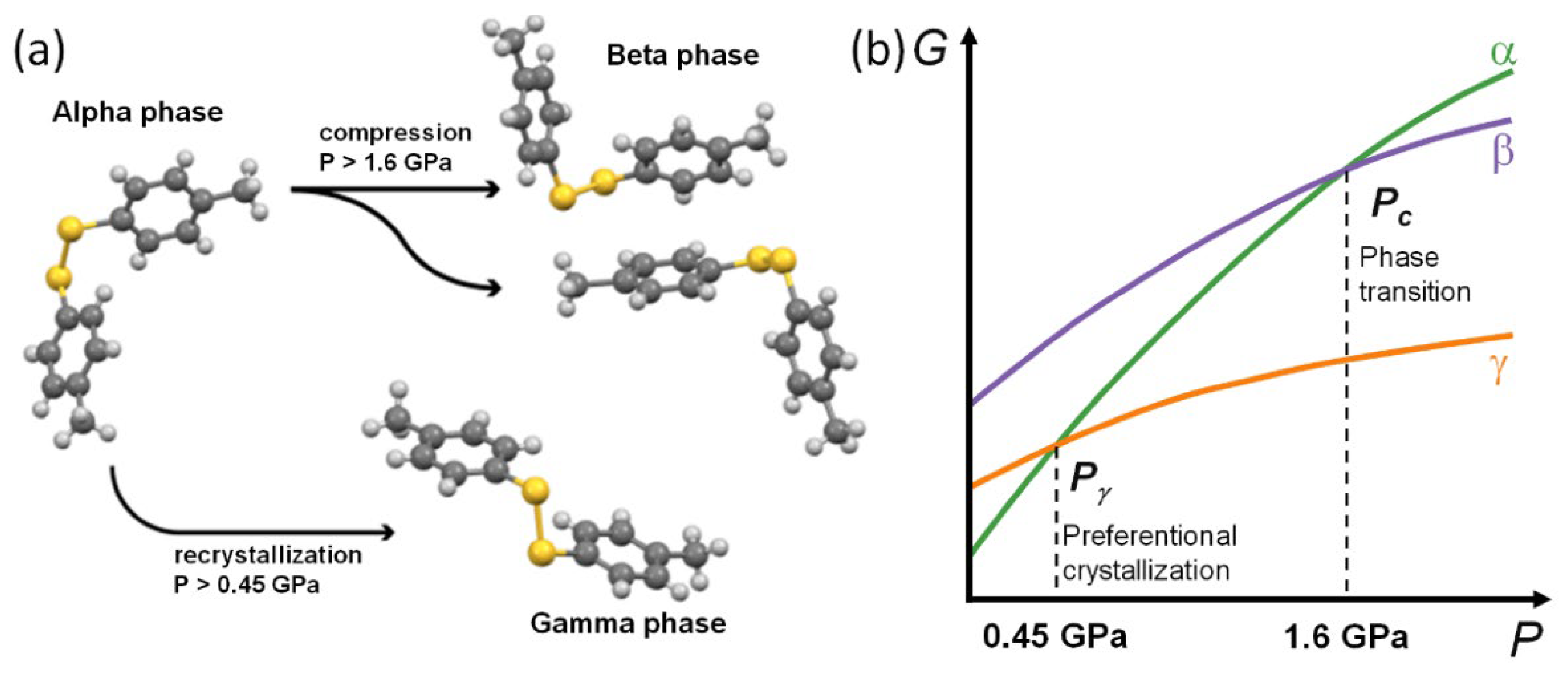 Crystals 12 01157 g001
