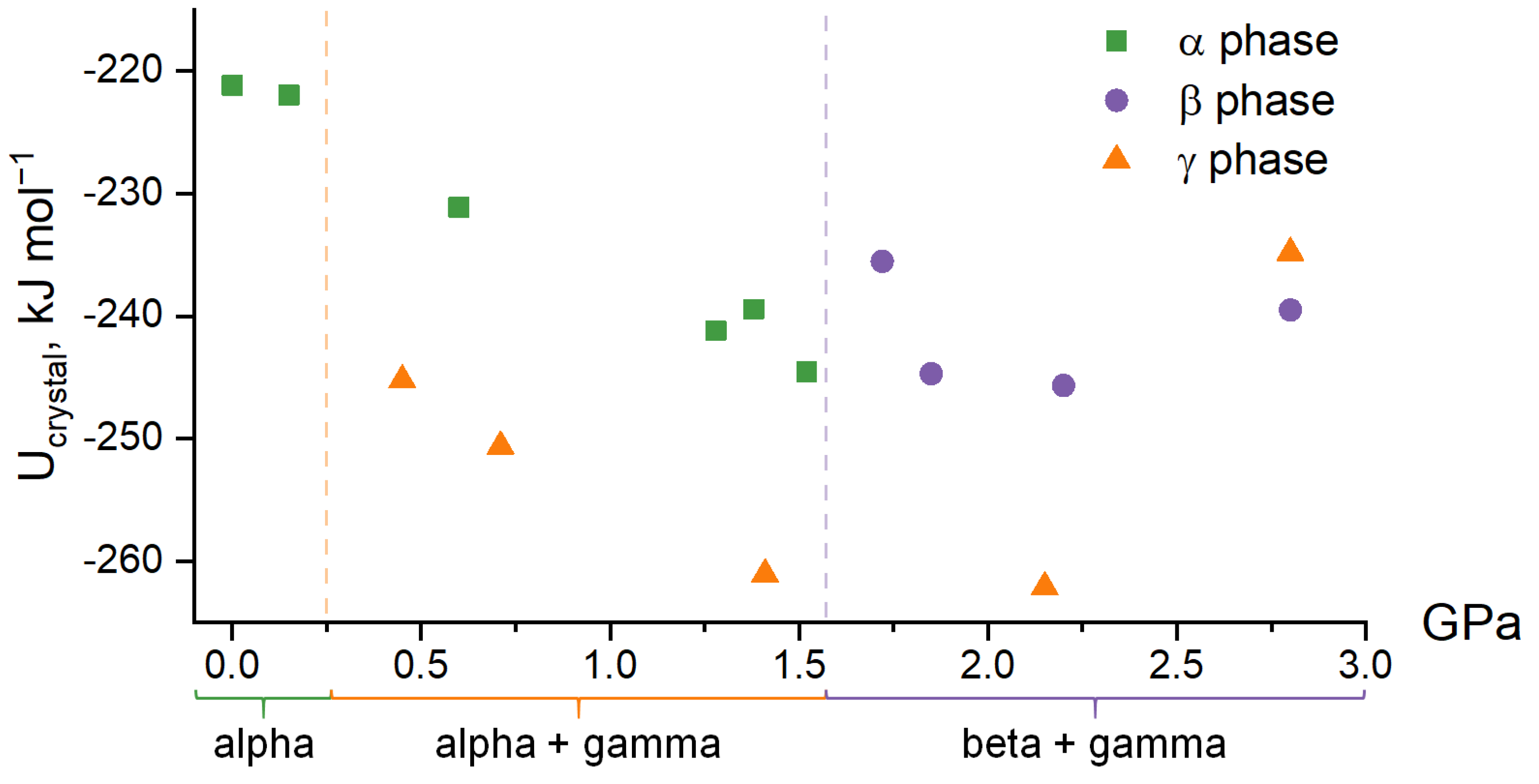 Crystals 12 01157 g002