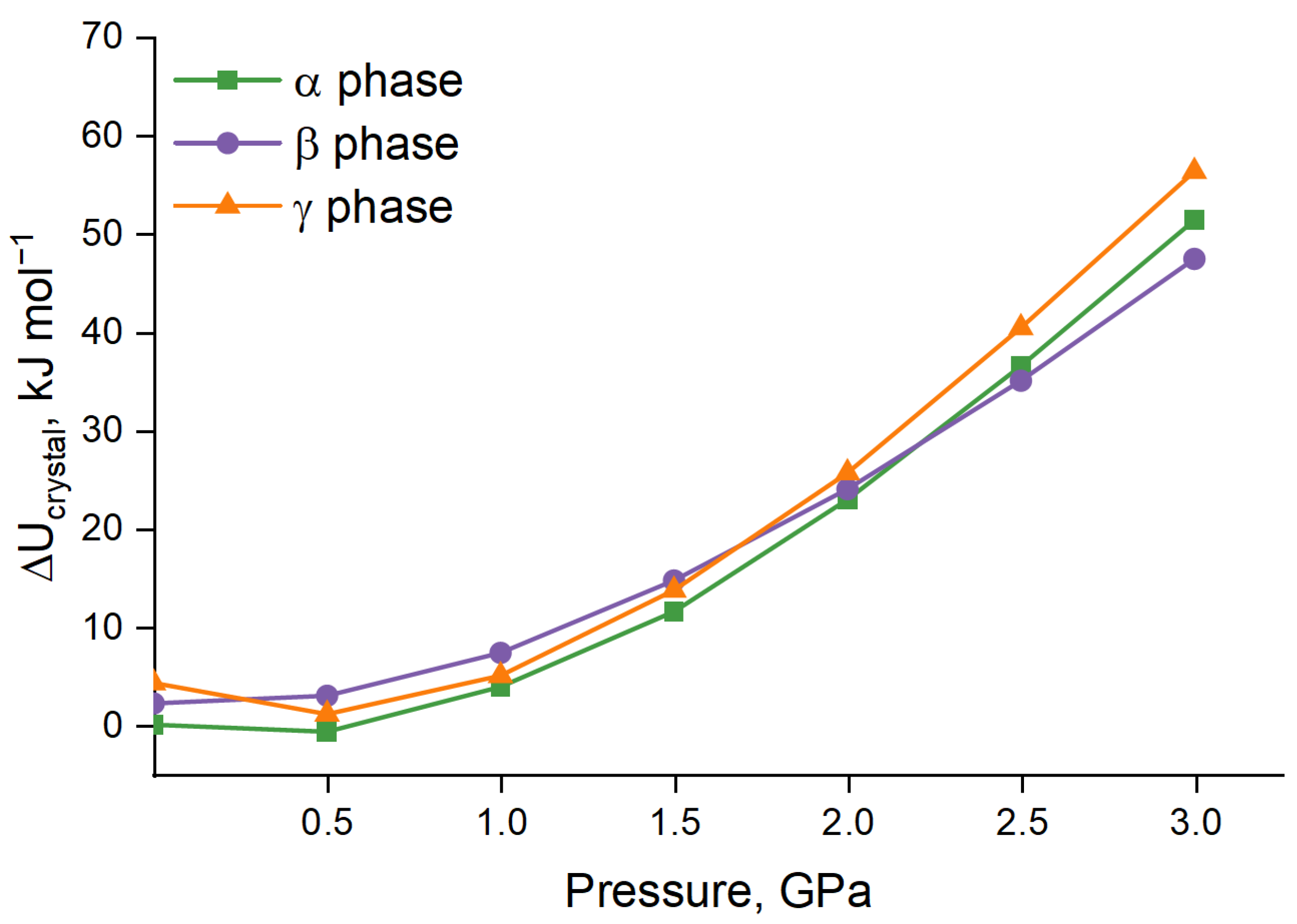Crystals 12 01157 g004
