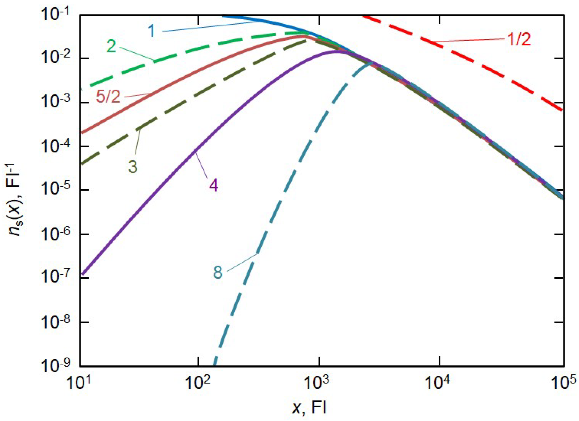 Crystals 12 01159 g002