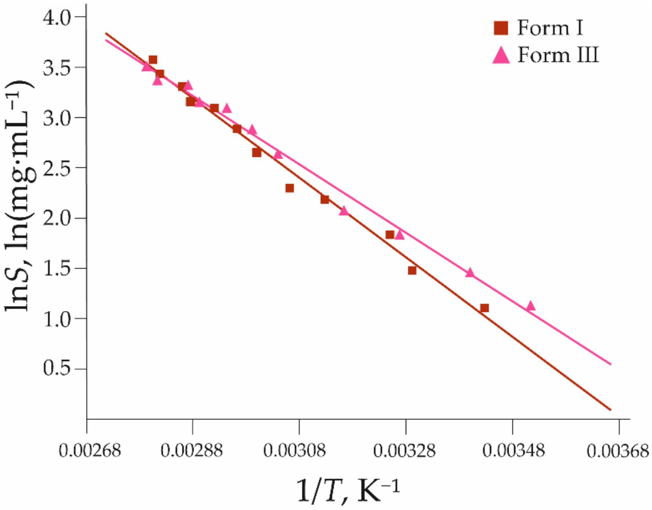 Crystals 12 01161 g004