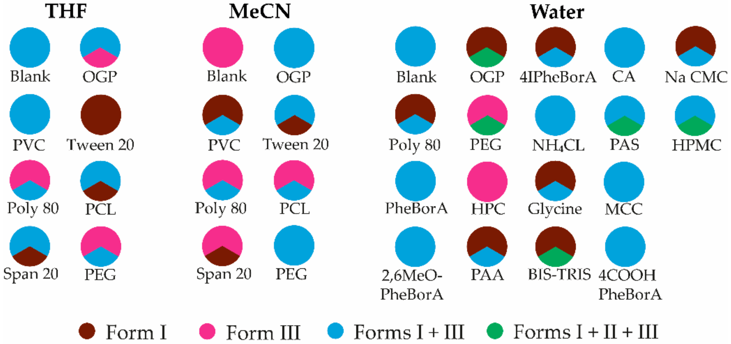 Crystals 12 01161 g006