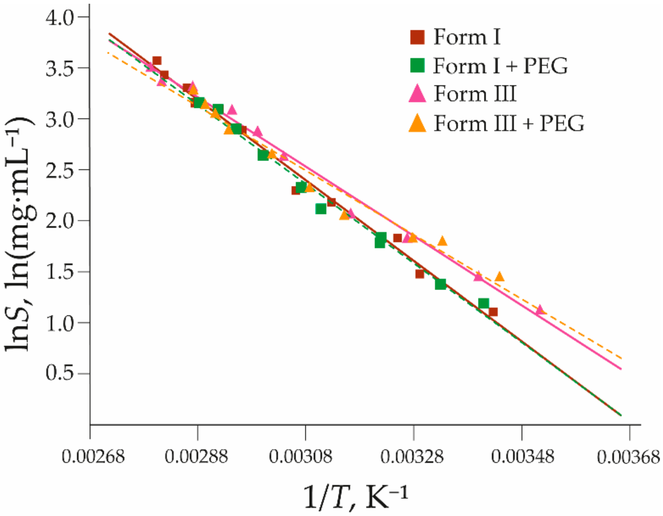 Crystals 12 01161 g009