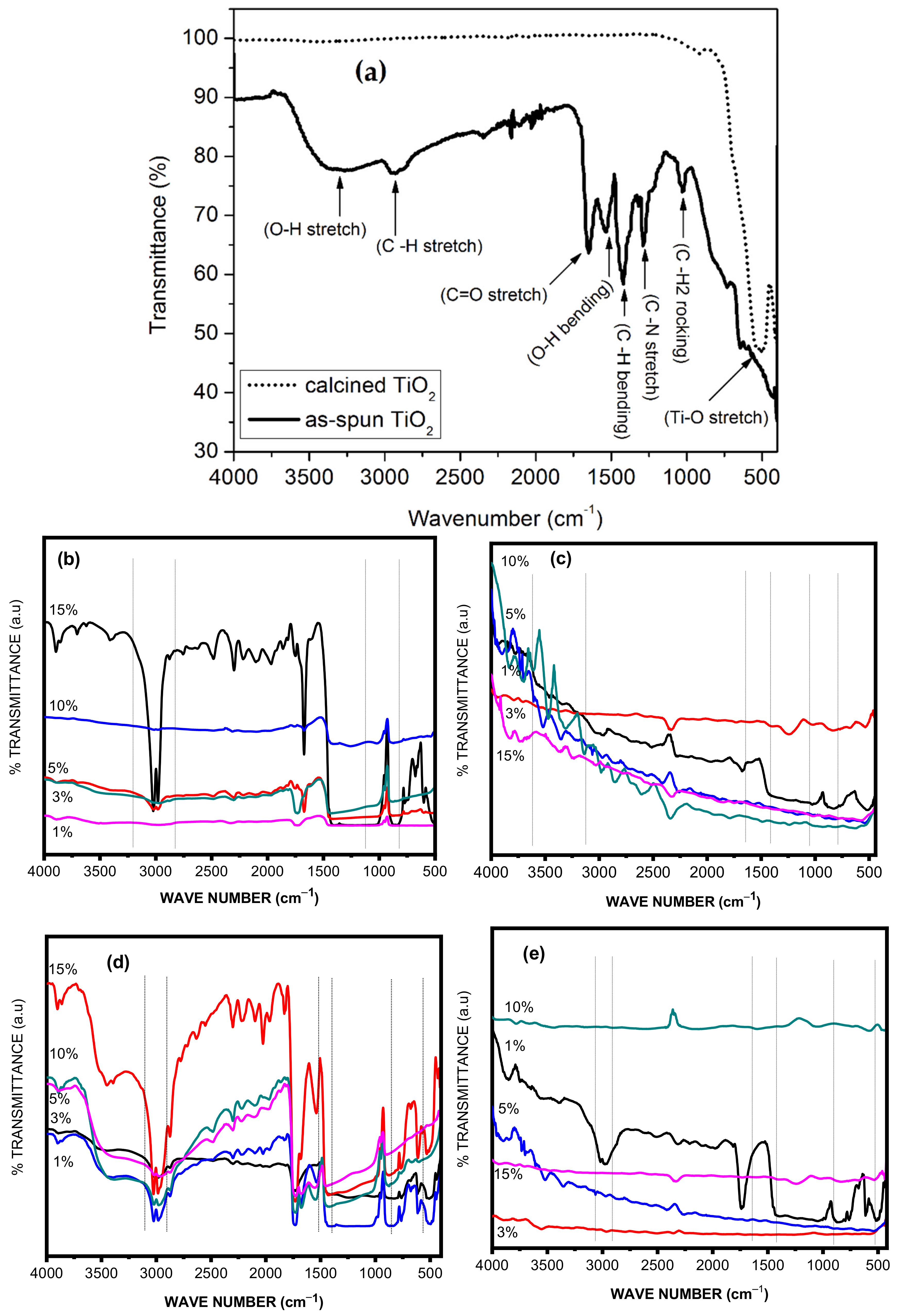 Crystals 12 01164 g001