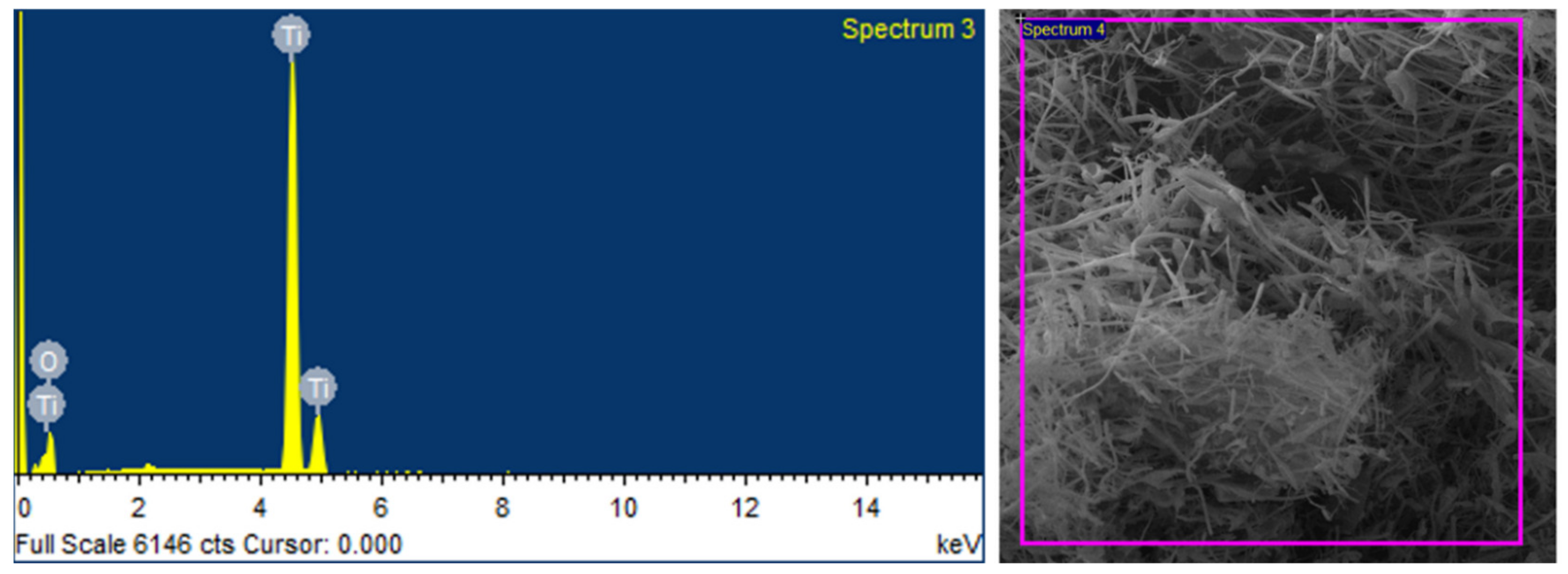 Crystals 12 01164 g002