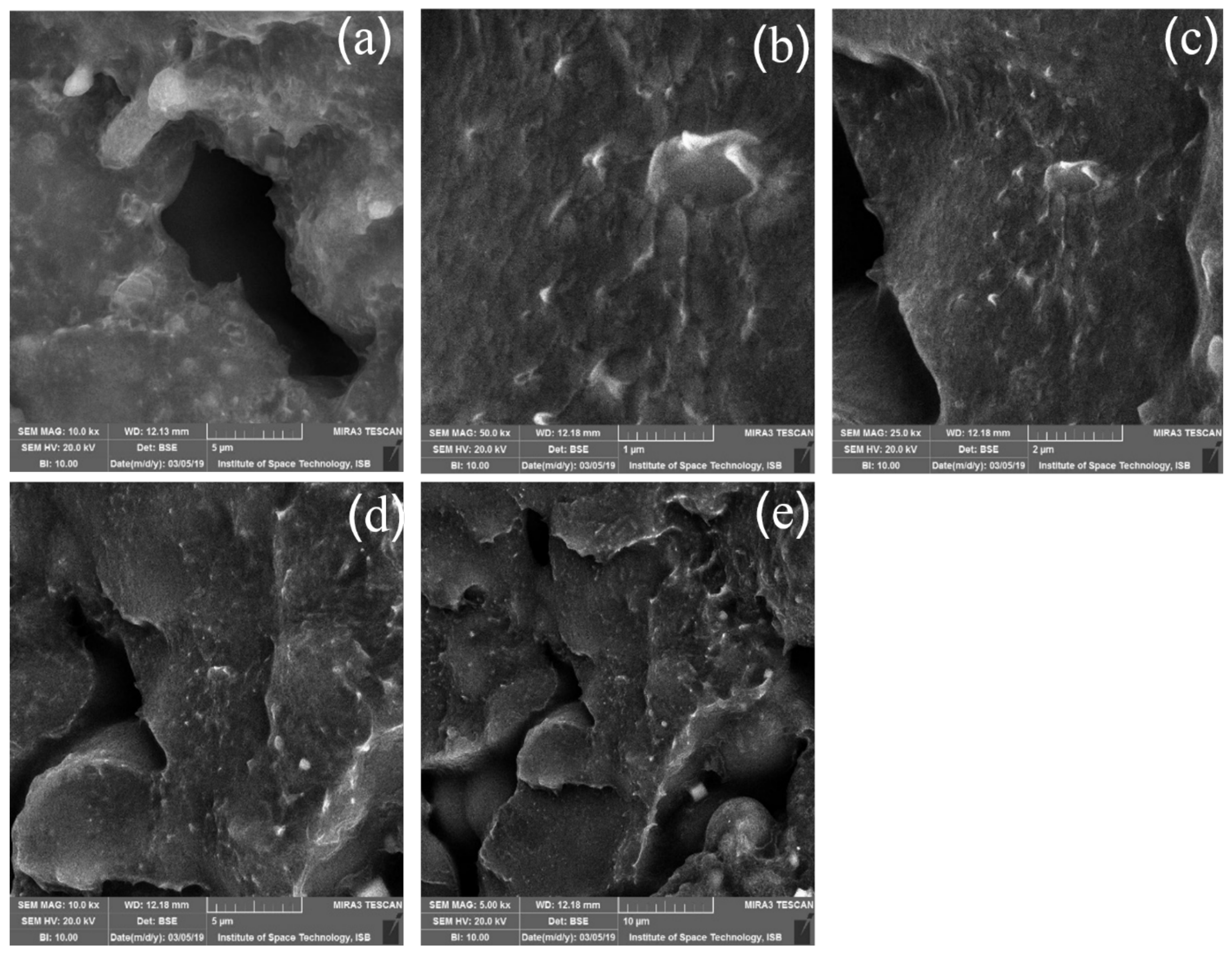 Crystals 12 01164 g006