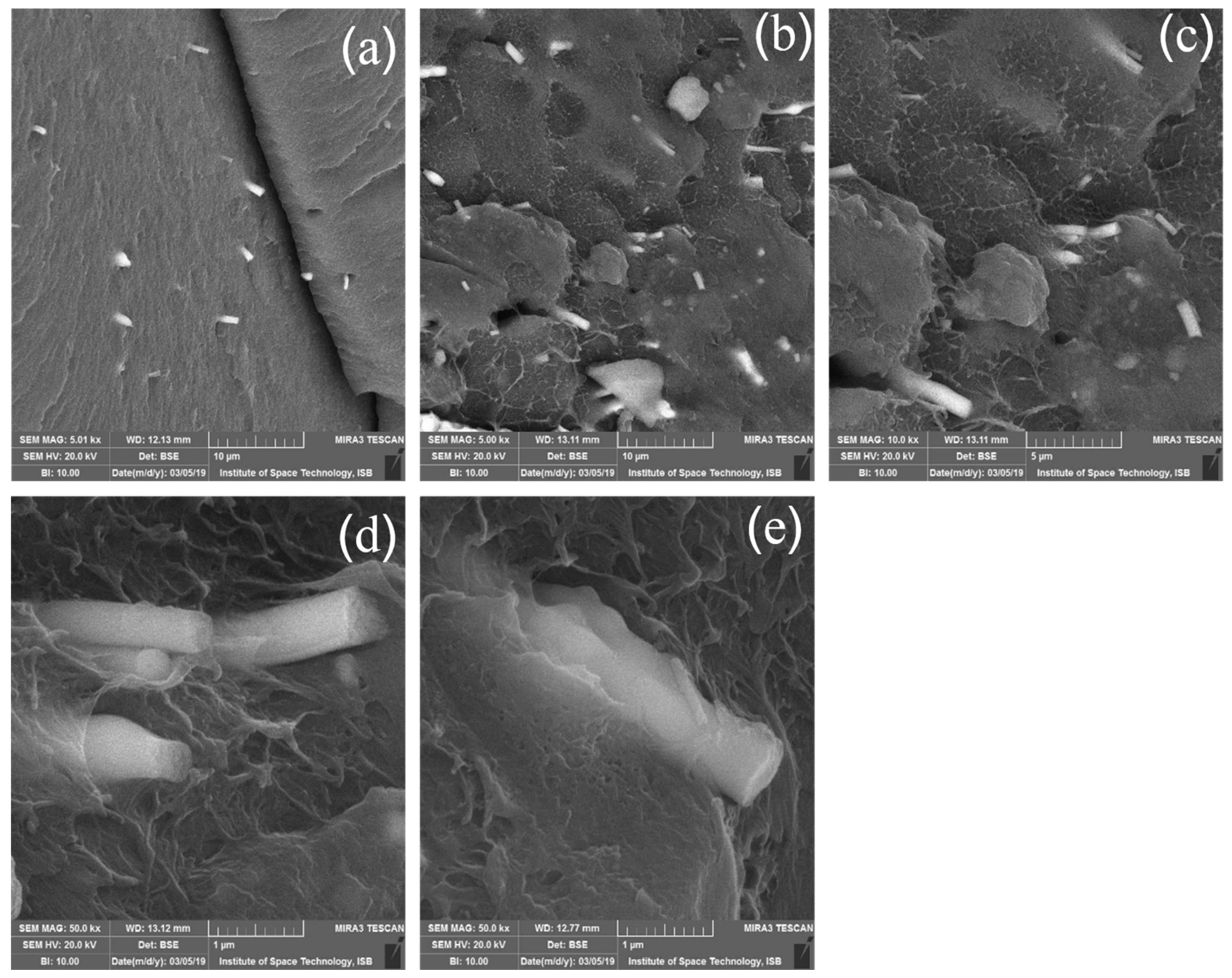 Crystals 12 01164 g007