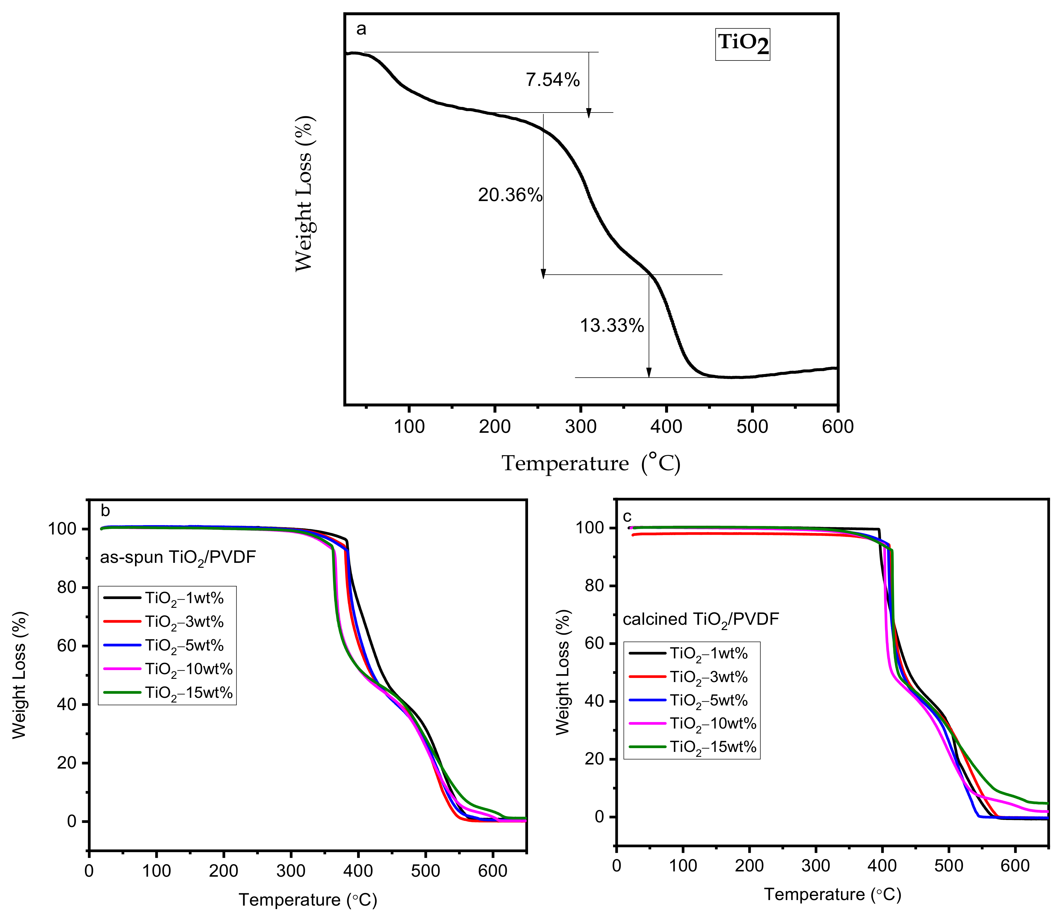 Crystals 12 01164 g010