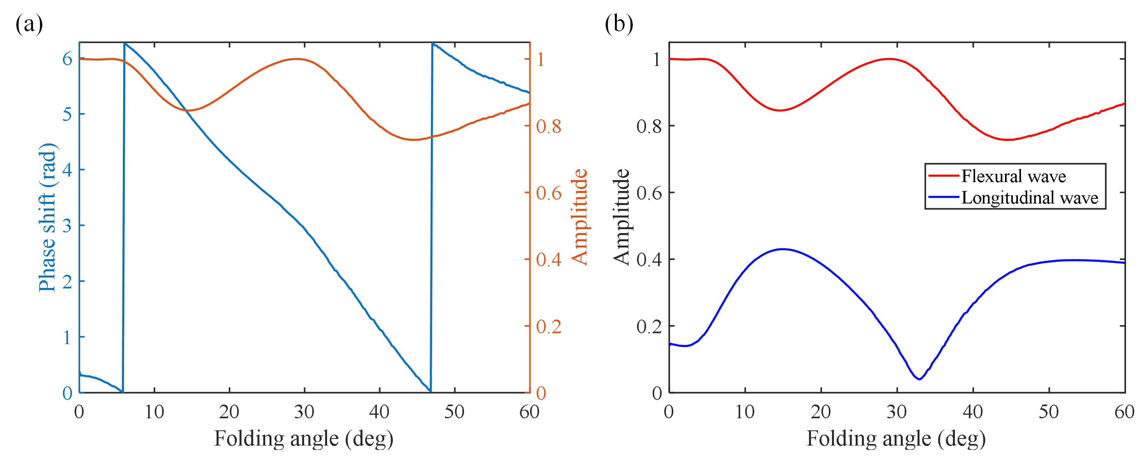 Crystals 12 01170 g002