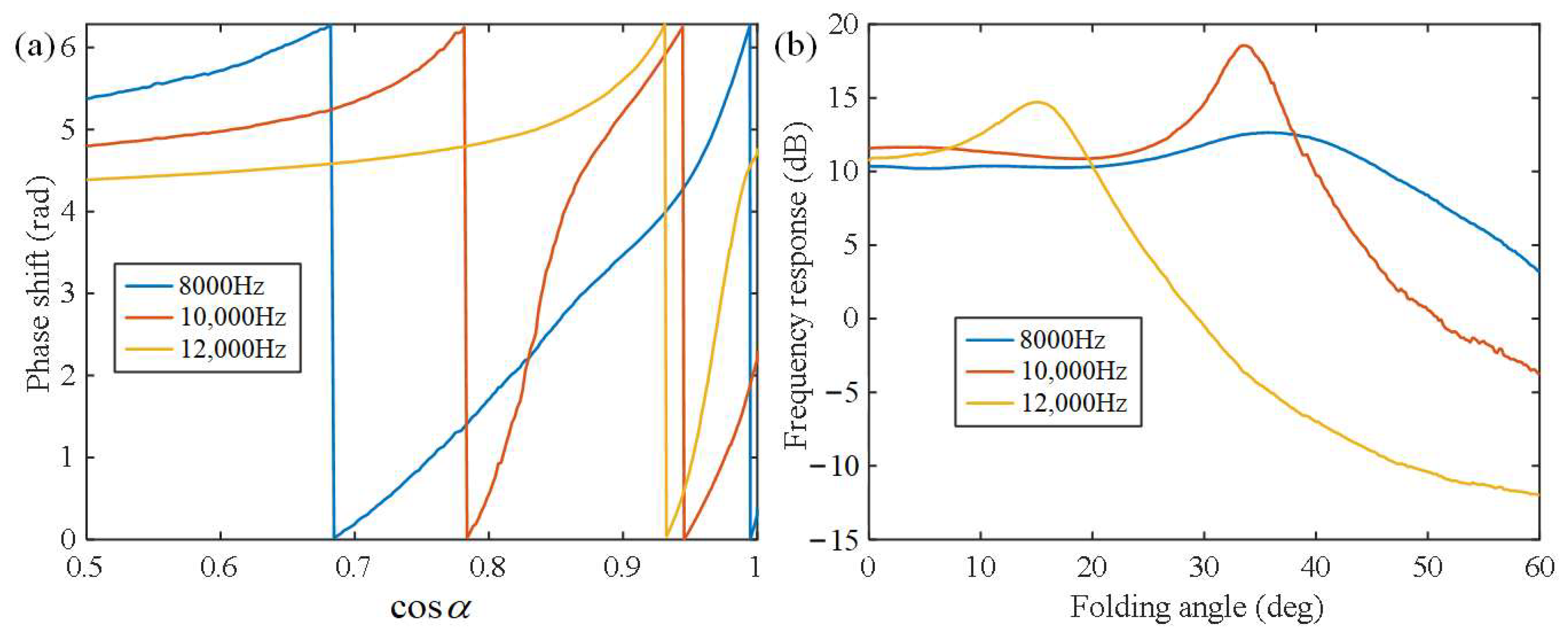 Crystals 12 01170 g004