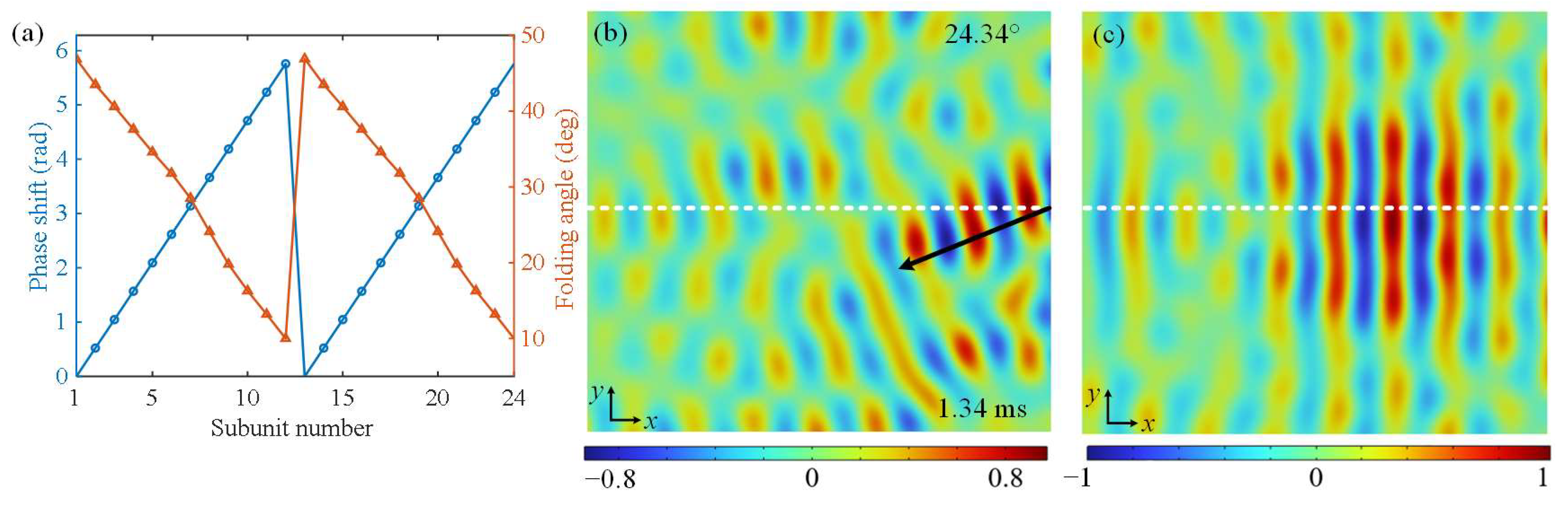 Crystals 12 01170 g005