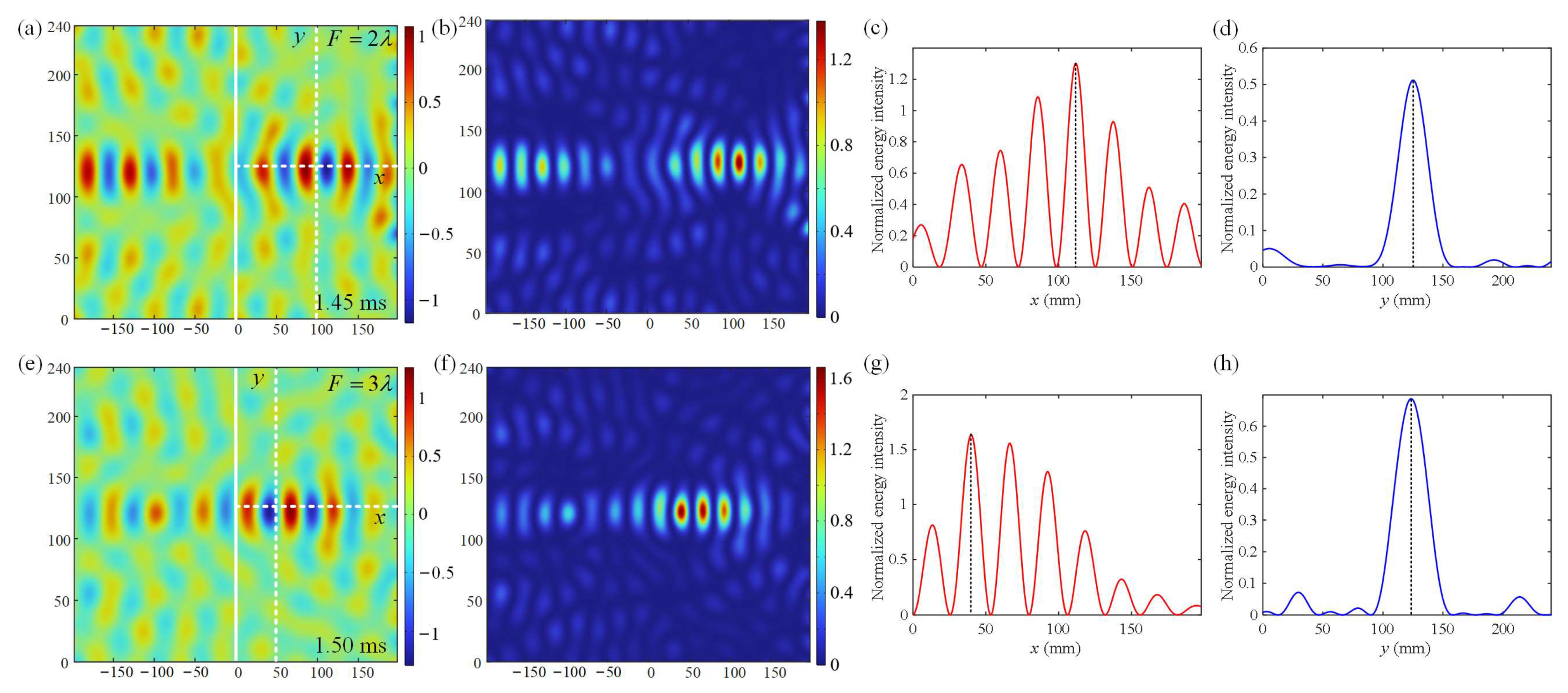 Crystals 12 01170 g009